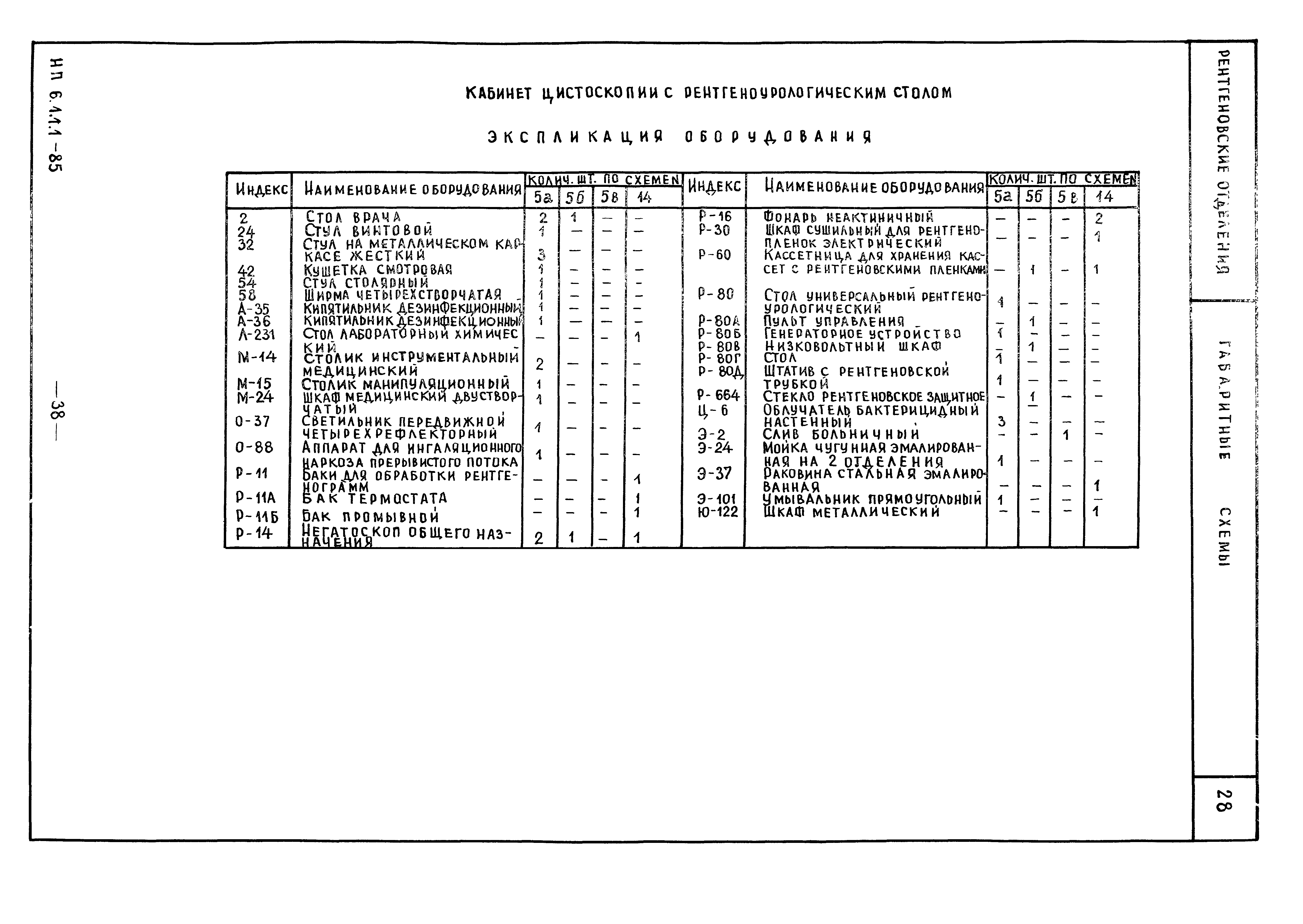 НП 6.1.1.1-85