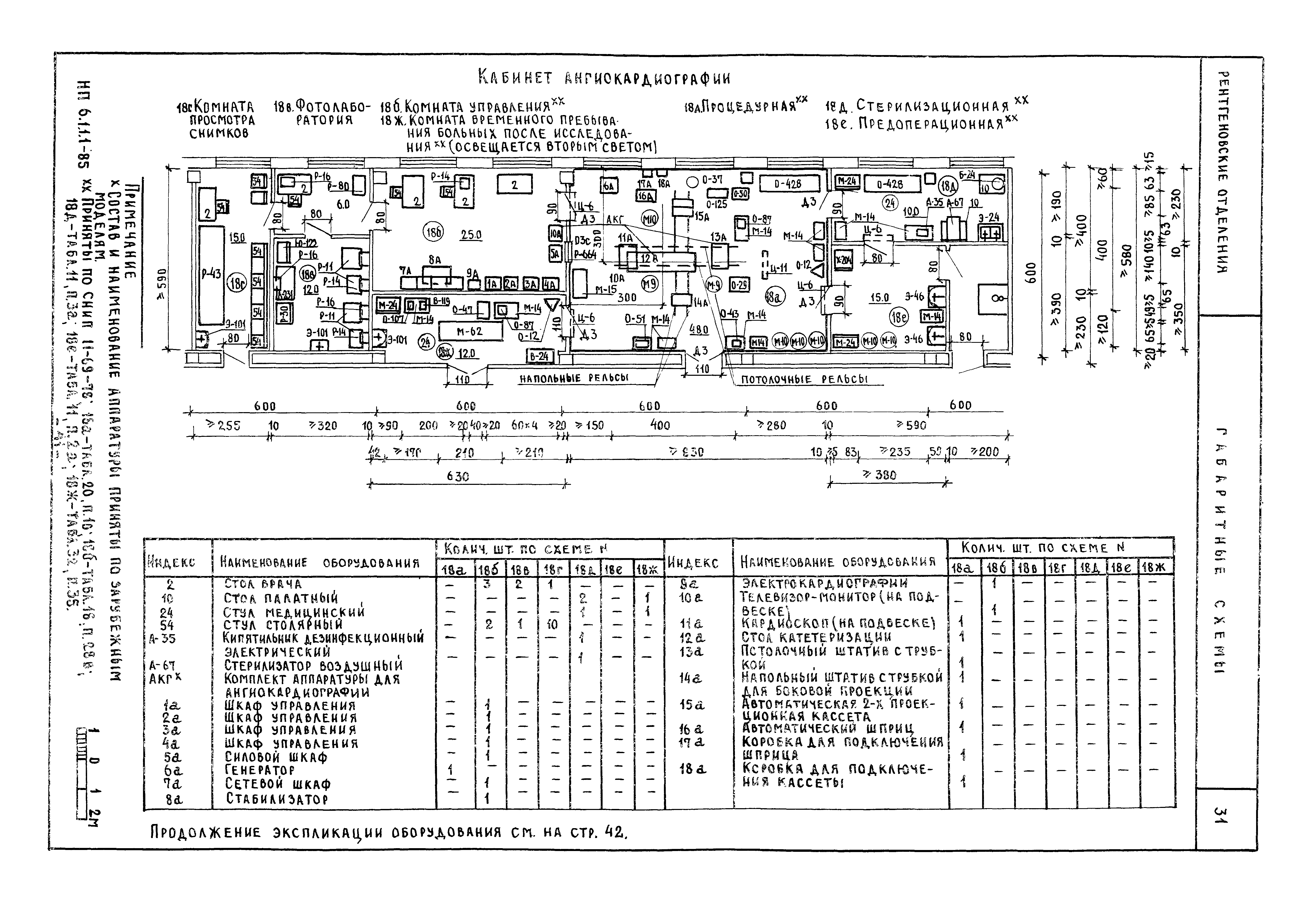 НП 6.1.1.1-85