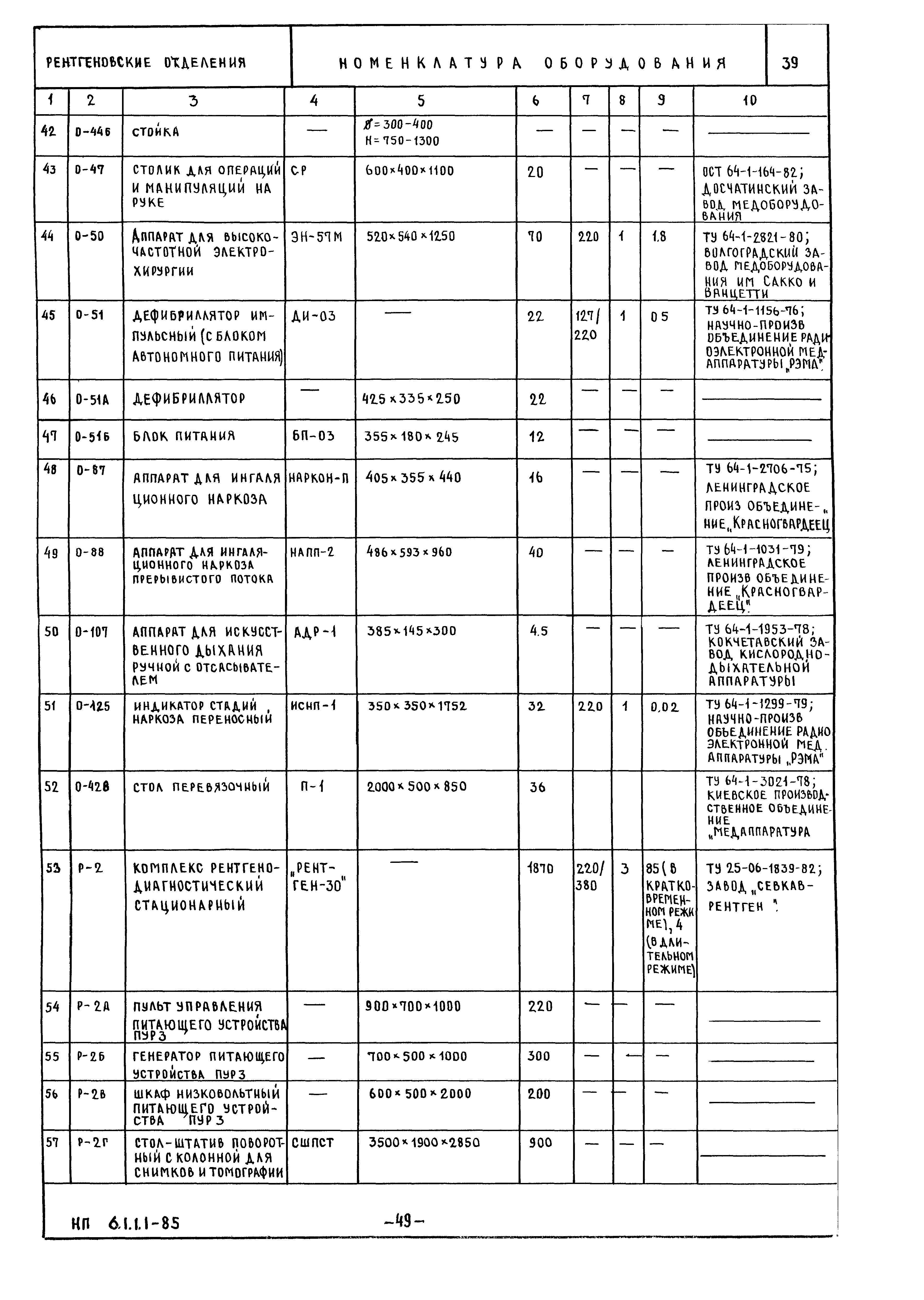 НП 6.1.1.1-85