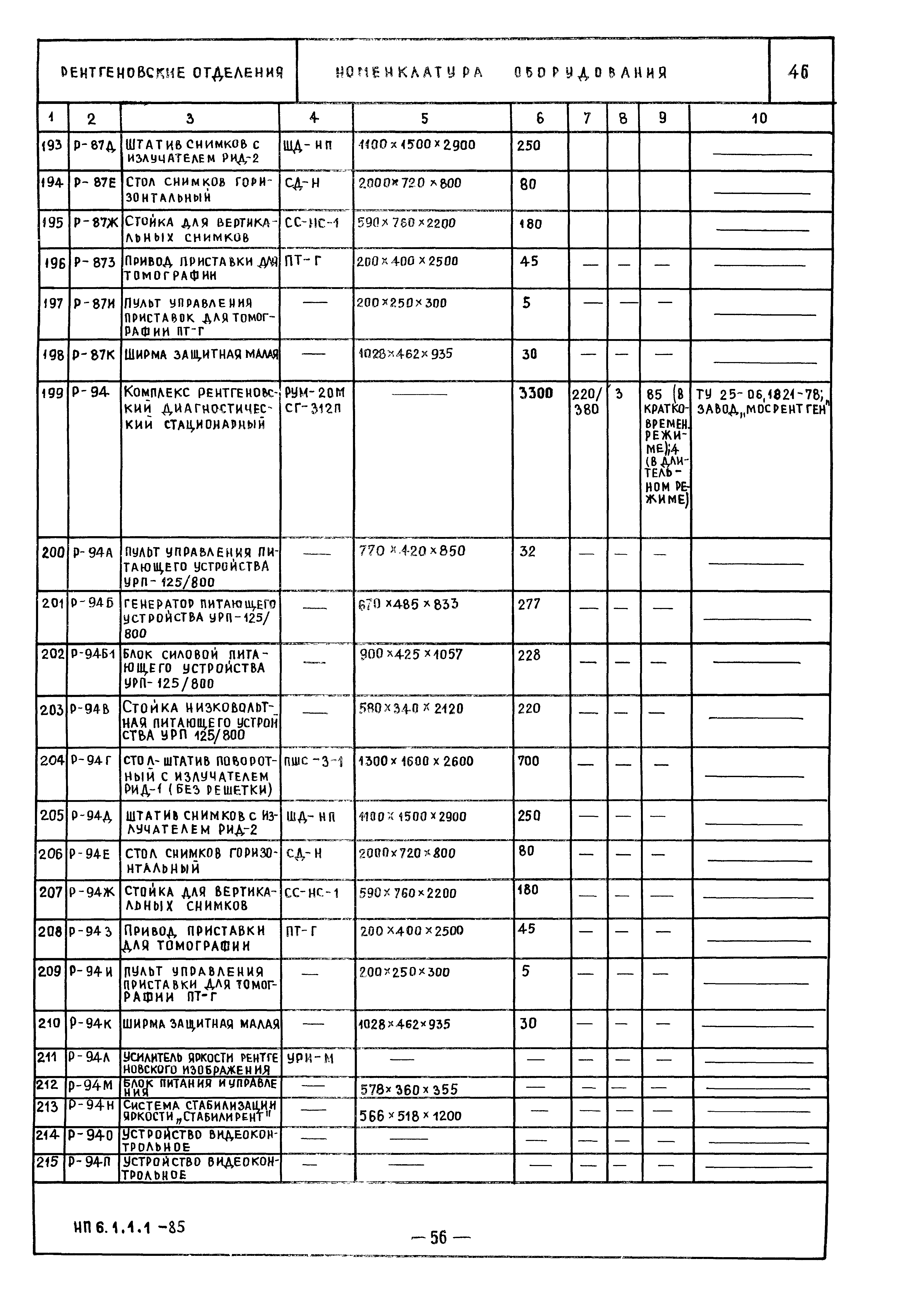 НП 6.1.1.1-85