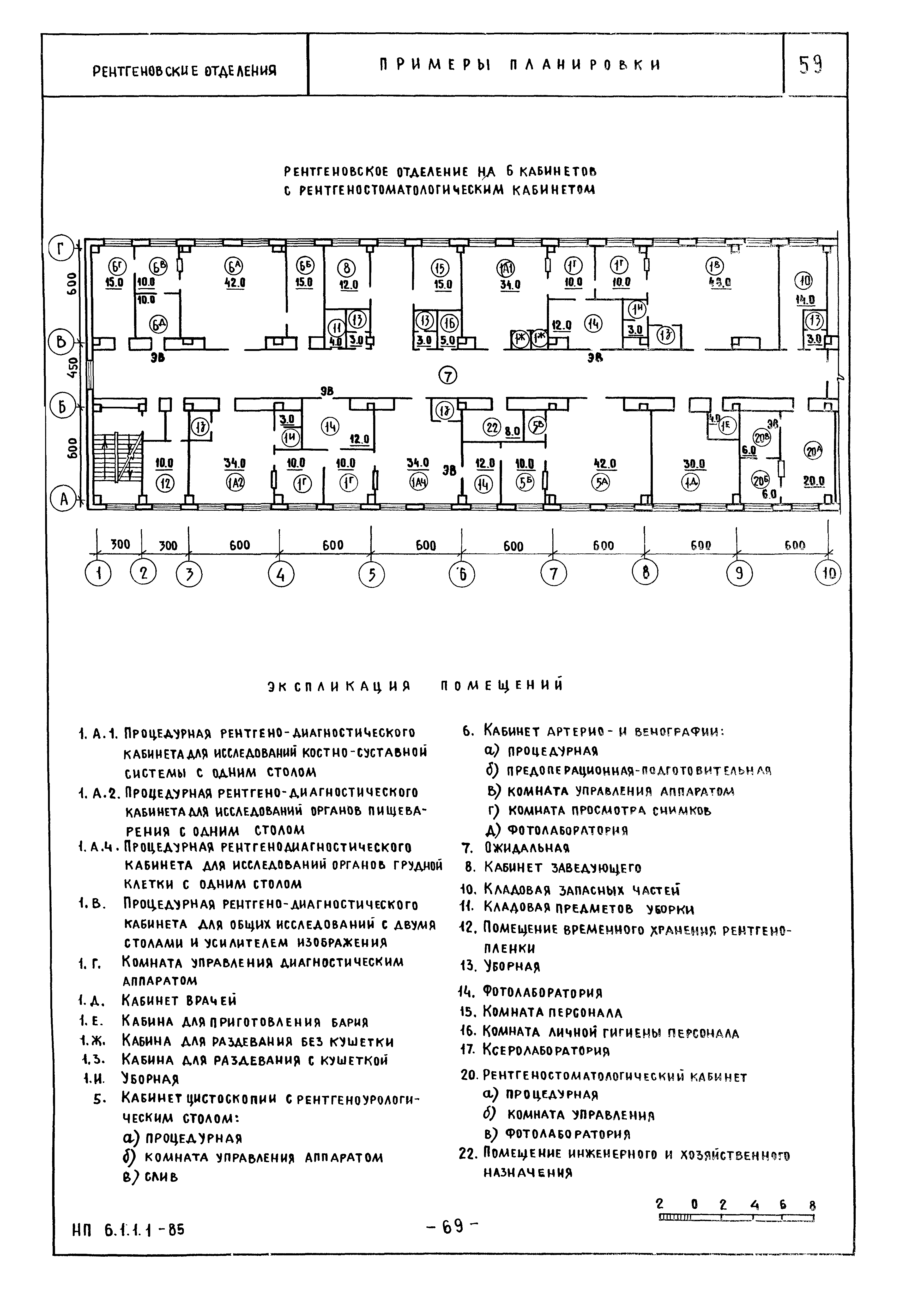 НП 6.1.1.1-85