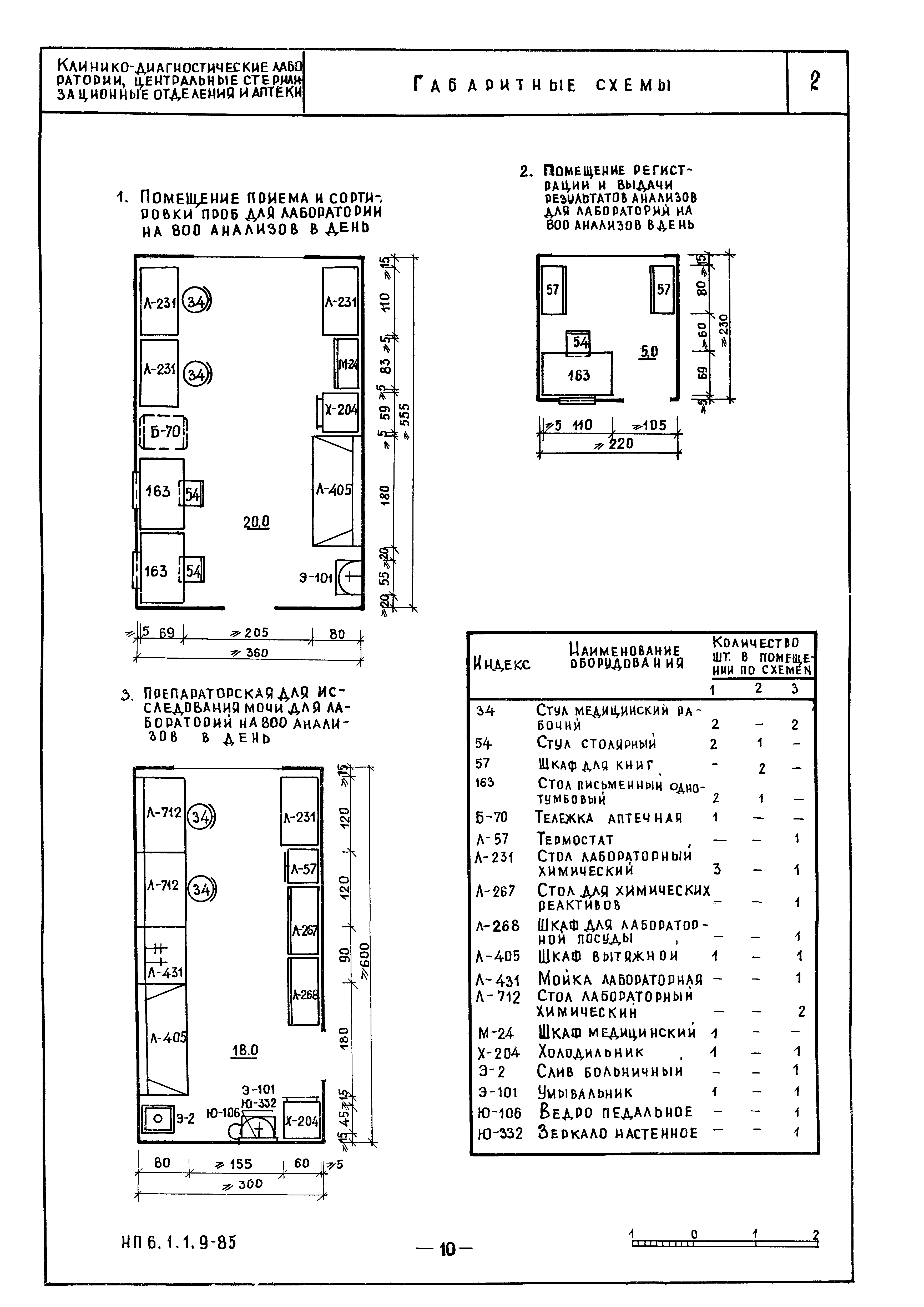 НП 6.1.1.9-85