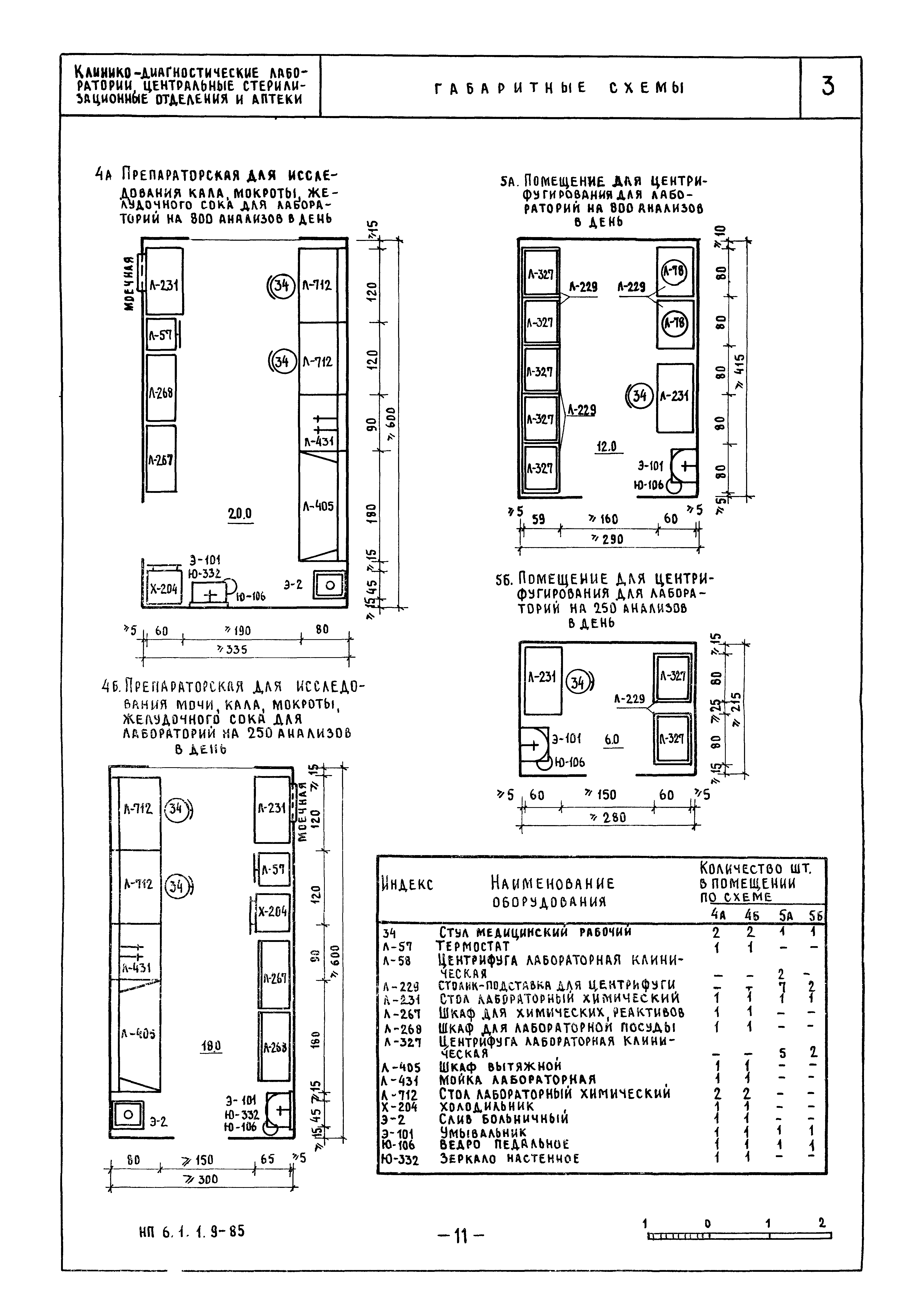 НП 6.1.1.9-85