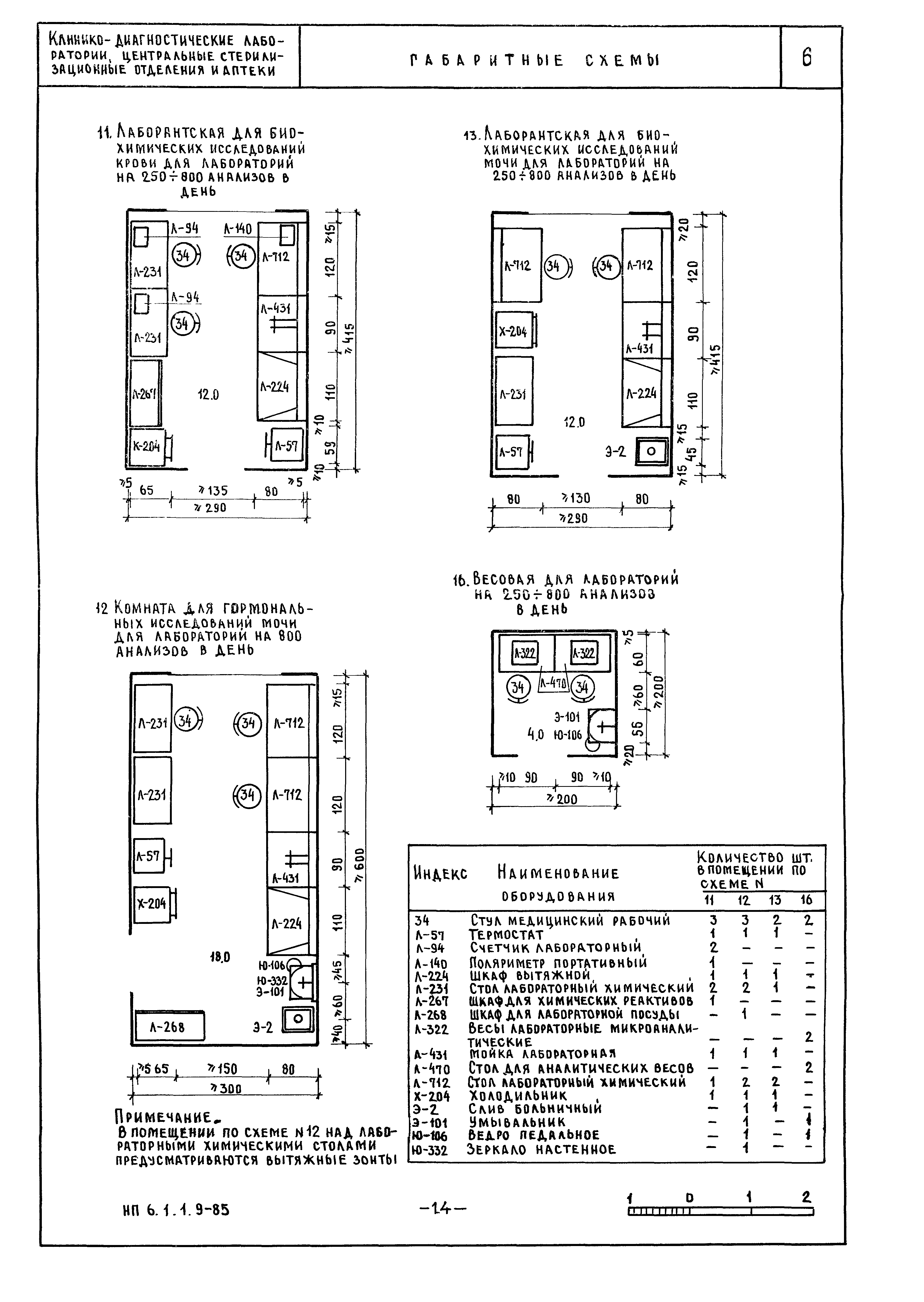 НП 6.1.1.9-85