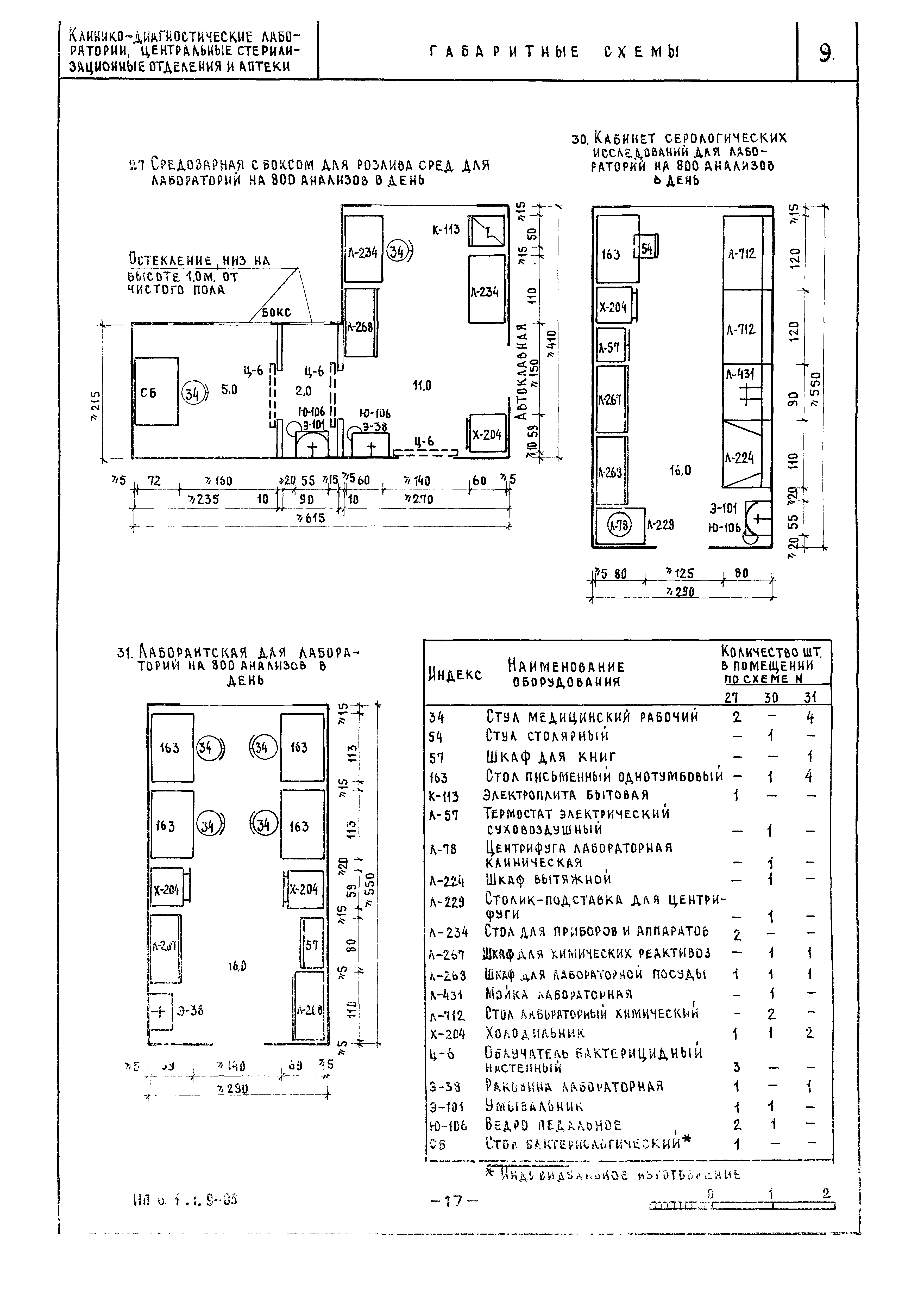 НП 6.1.1.9-85