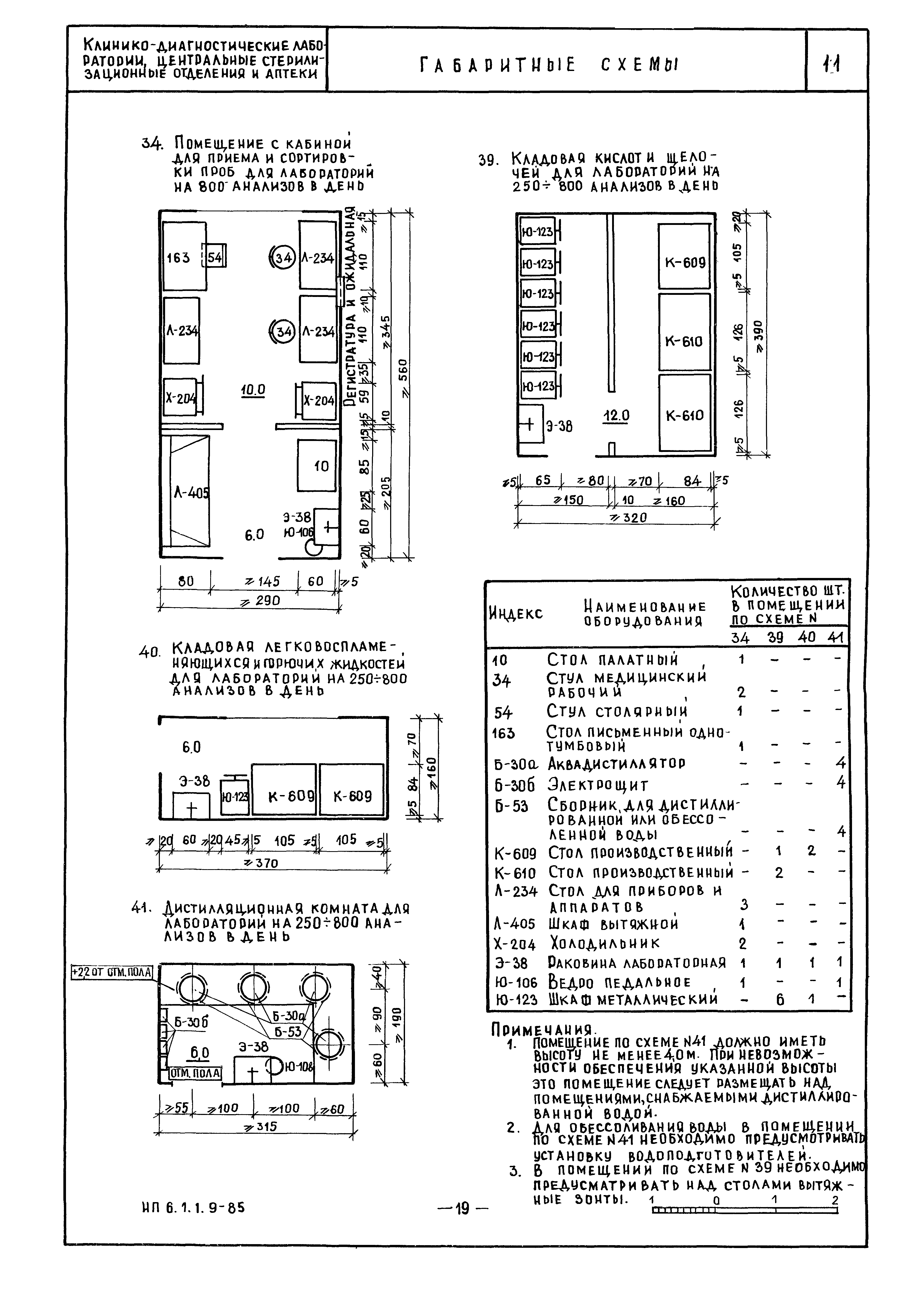 НП 6.1.1.9-85