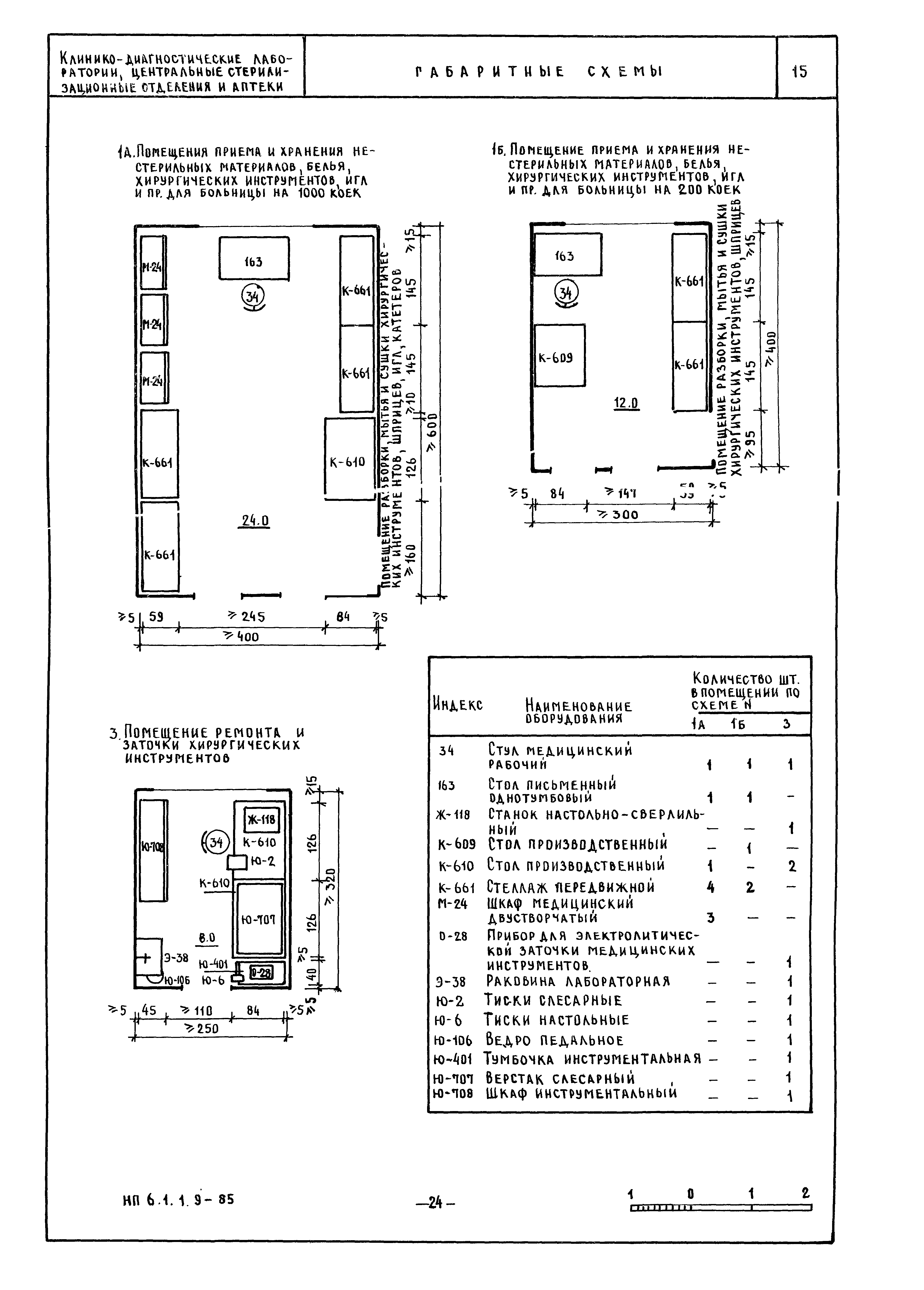 НП 6.1.1.9-85