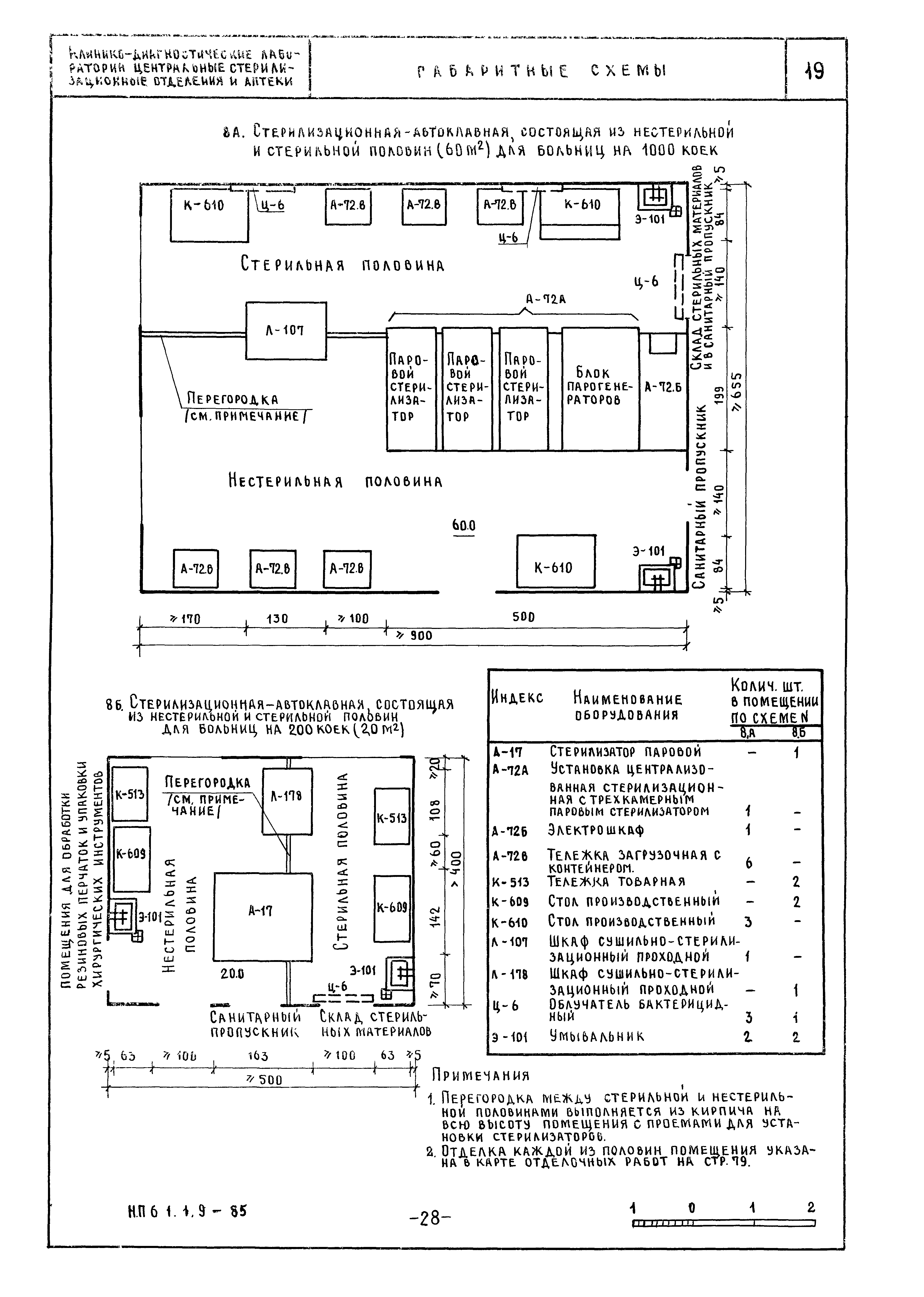 НП 6.1.1.9-85