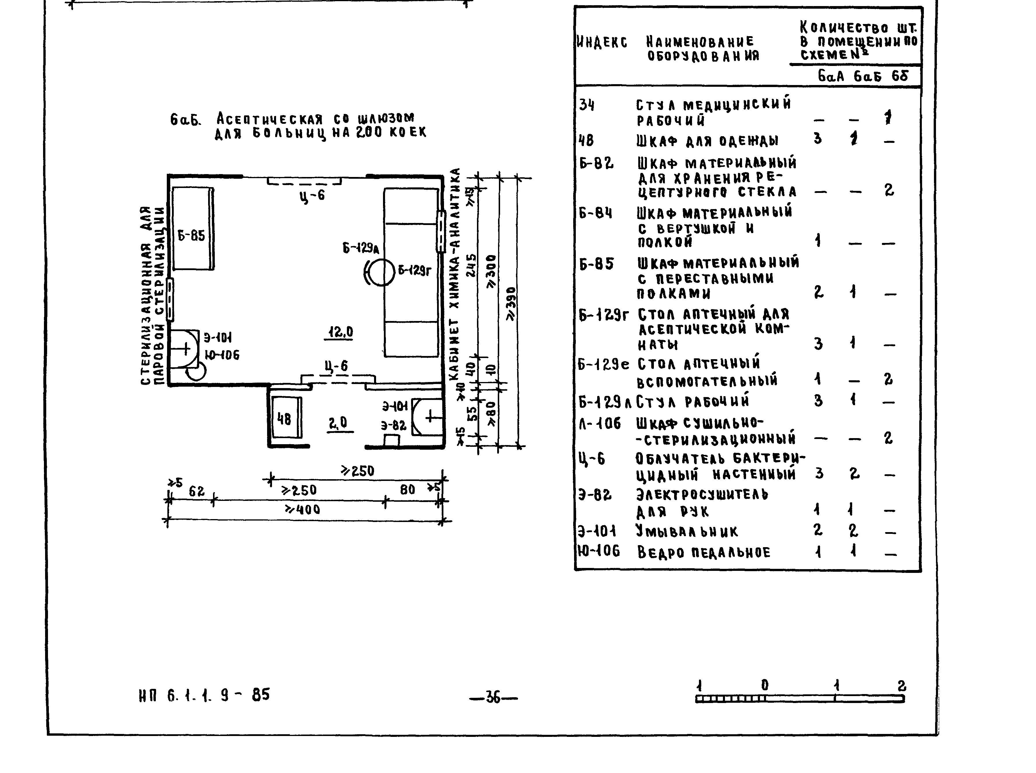 НП 6.1.1.9-85