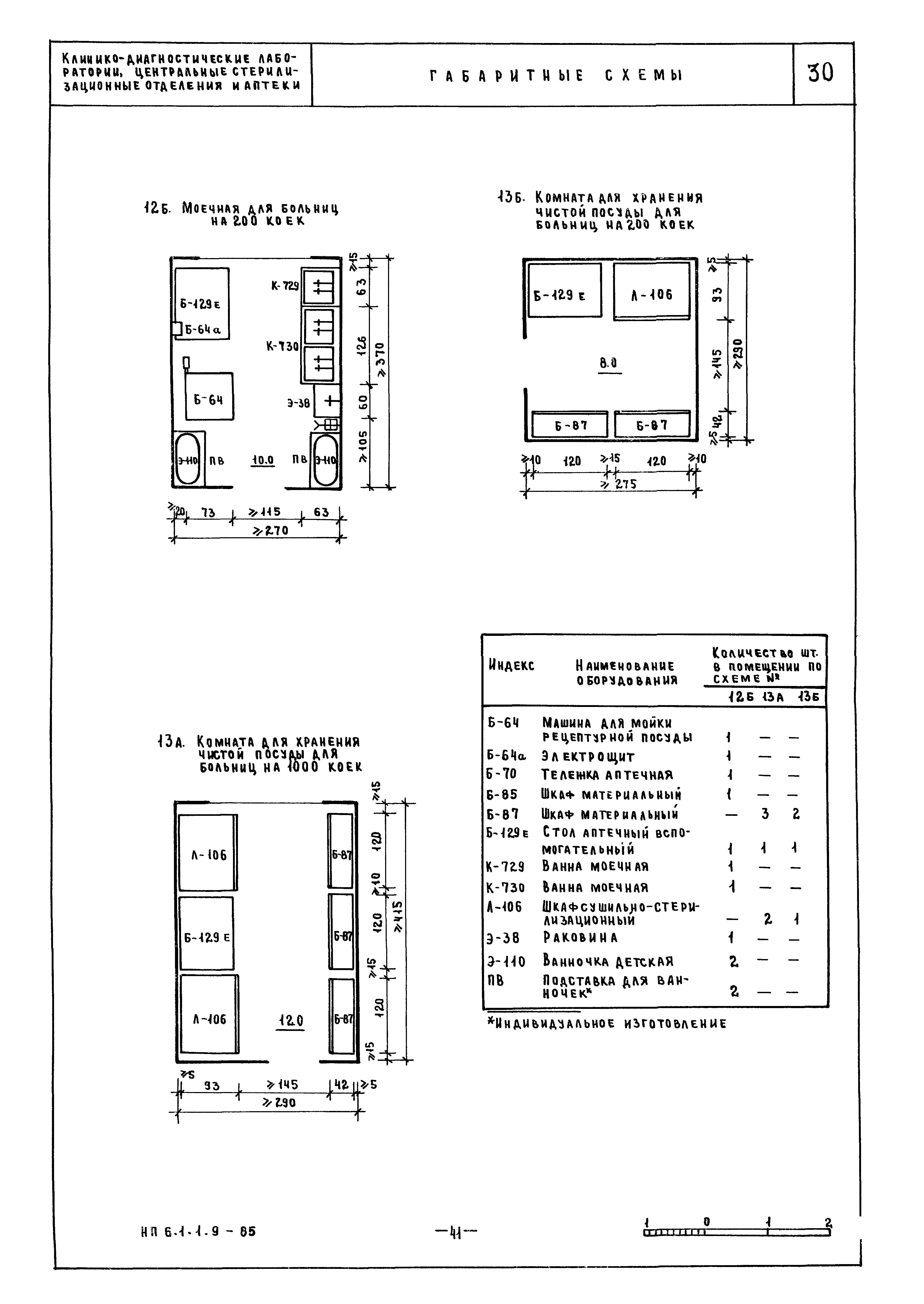 НП 6.1.1.9-85