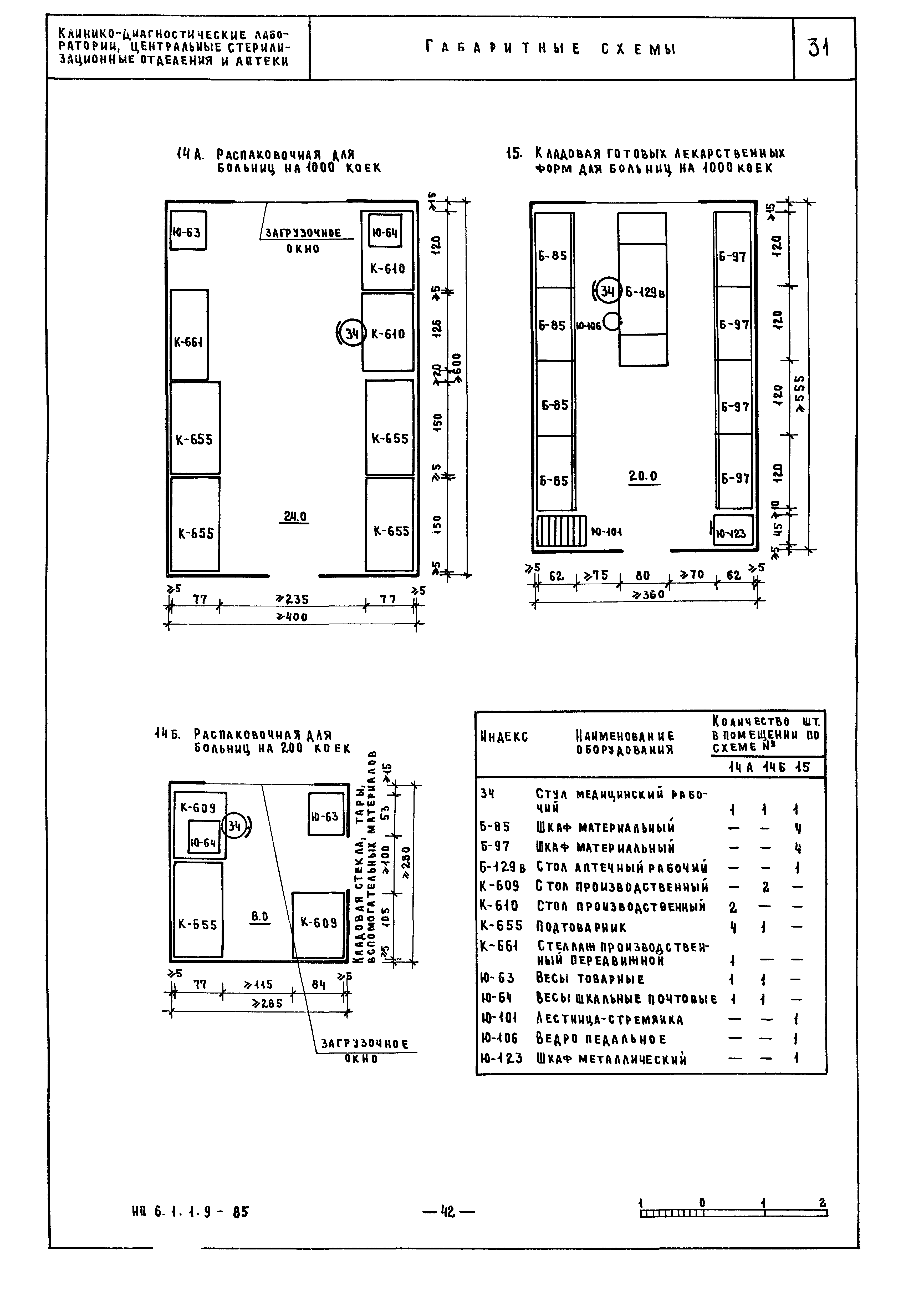 НП 6.1.1.9-85