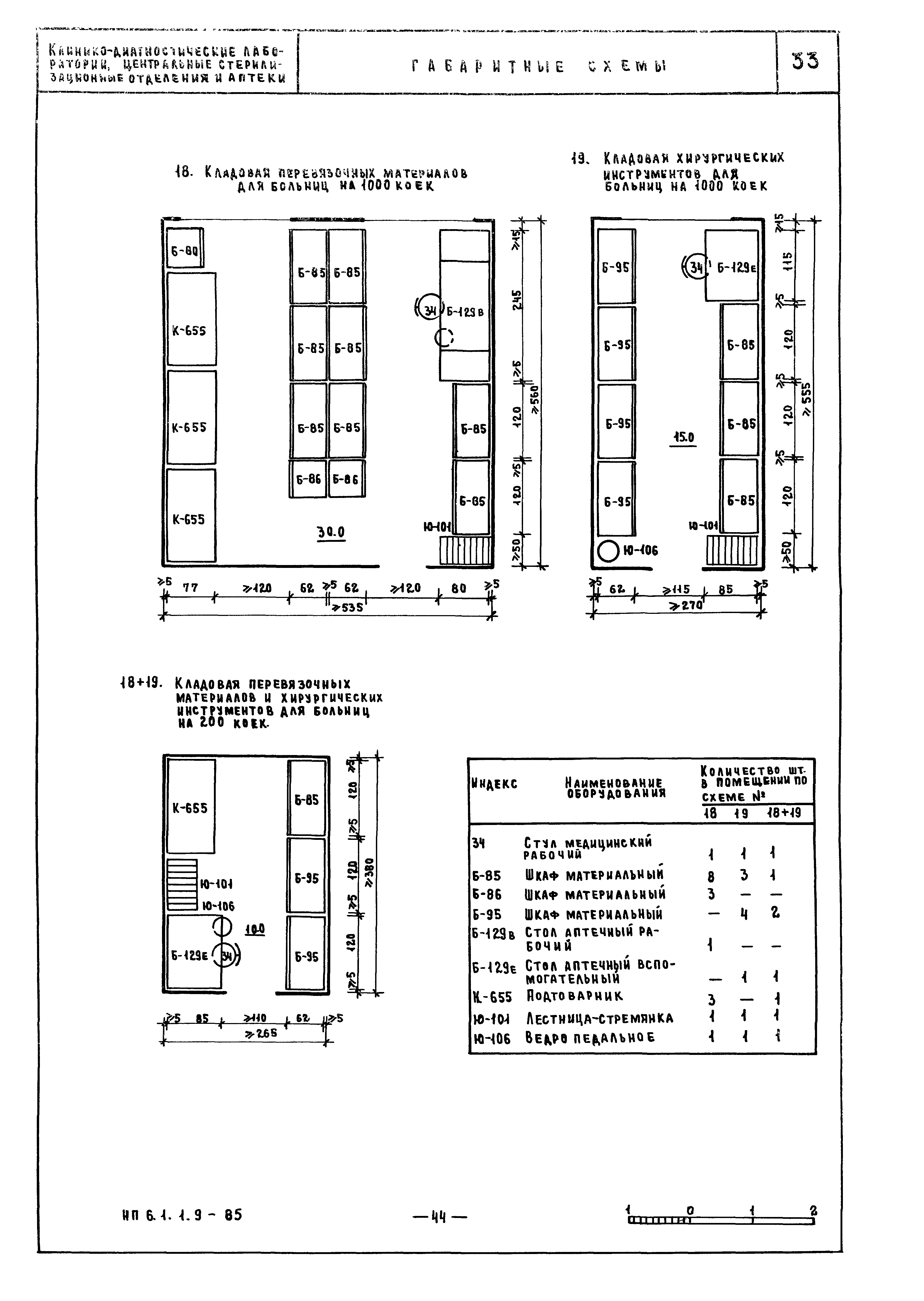 НП 6.1.1.9-85