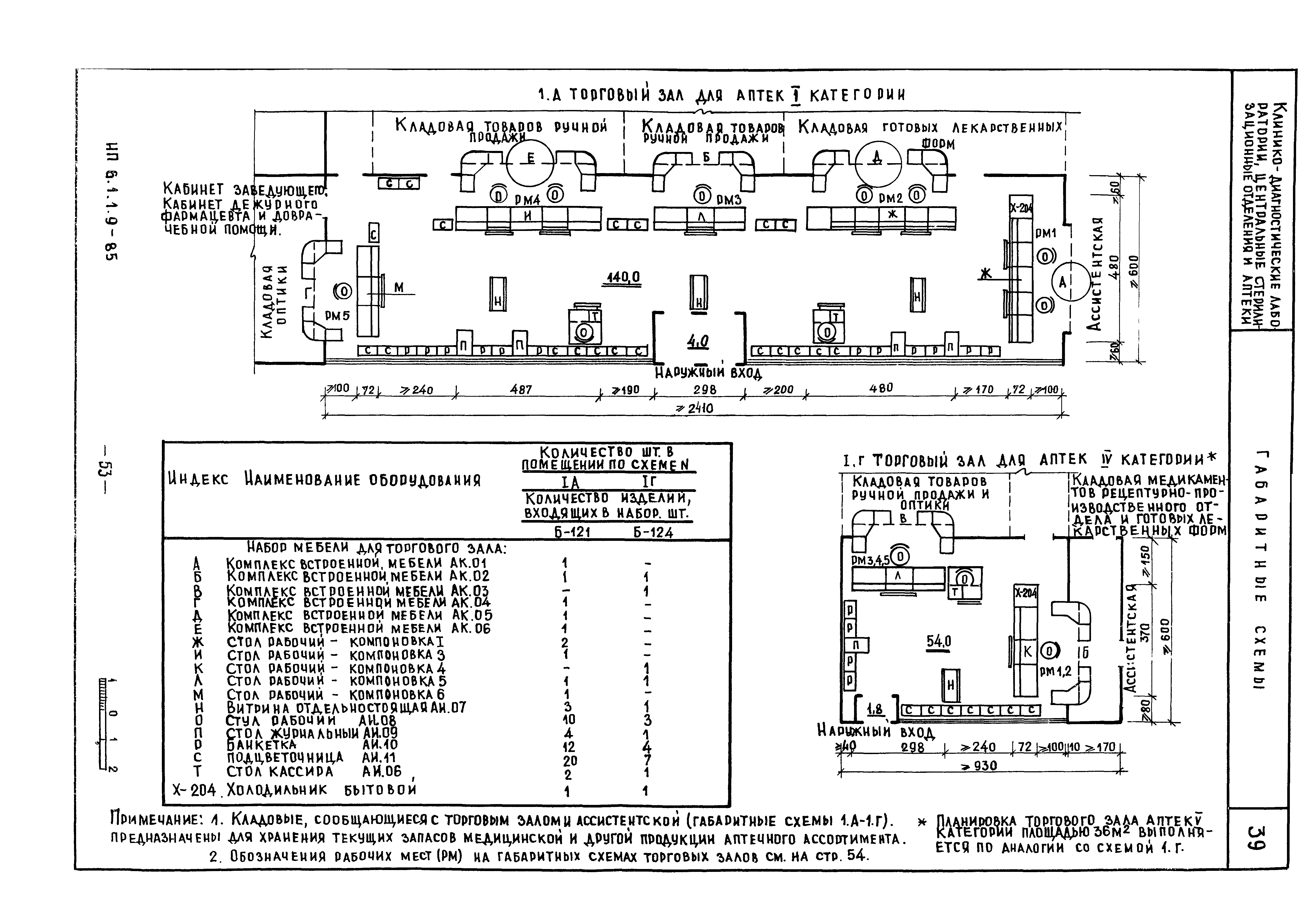 НП 6.1.1.9-85