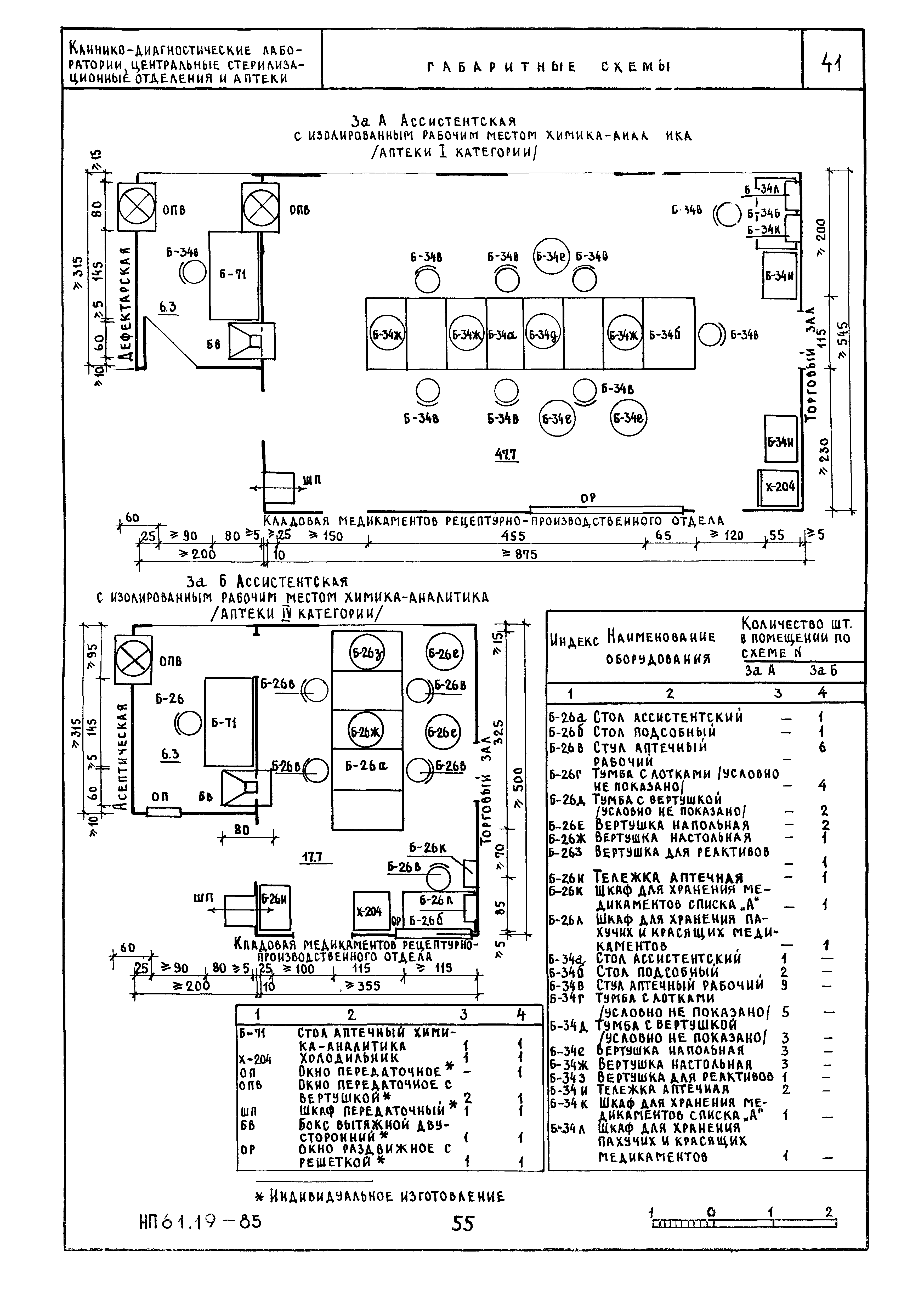 НП 6.1.1.9-85