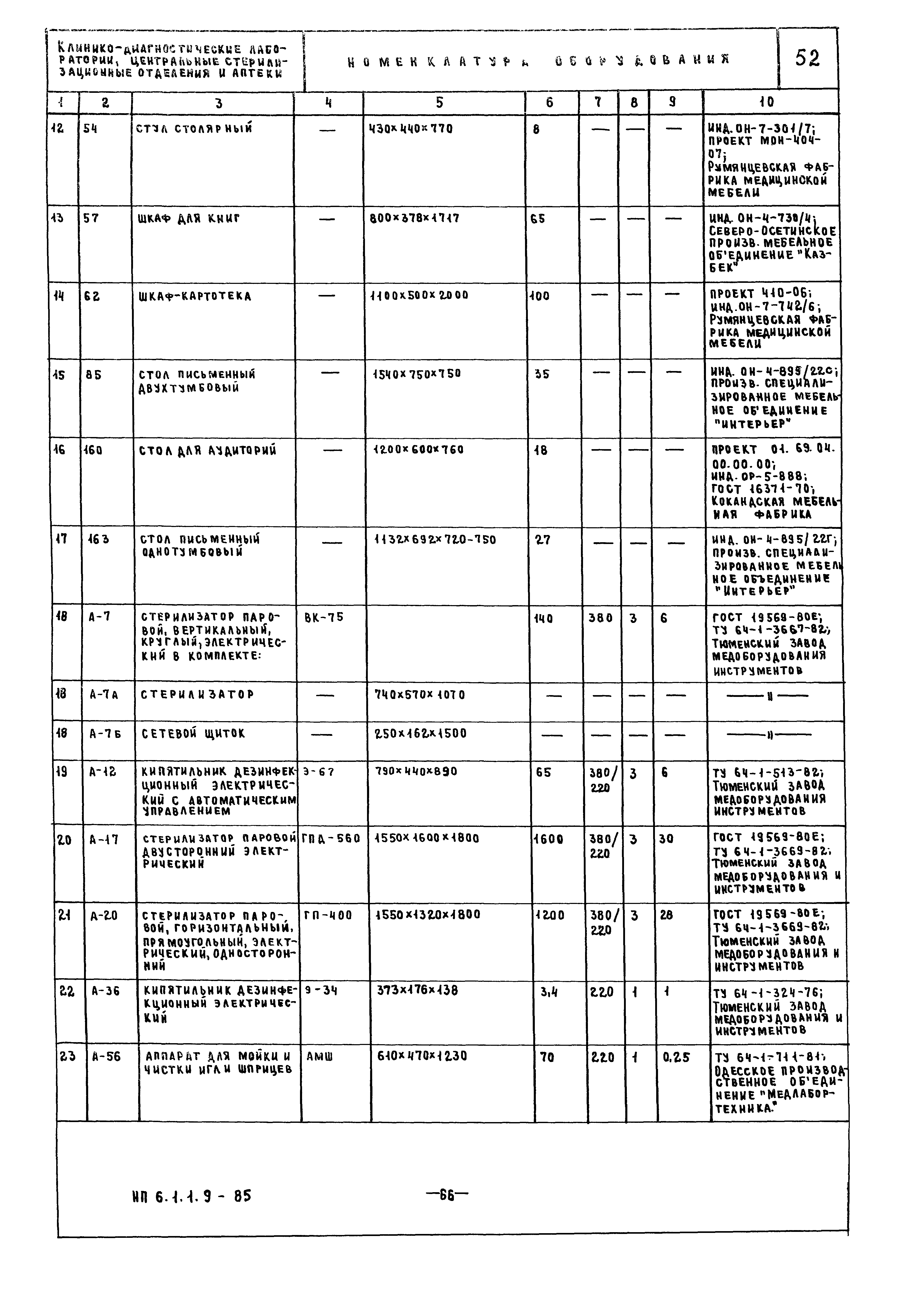 НП 6.1.1.9-85