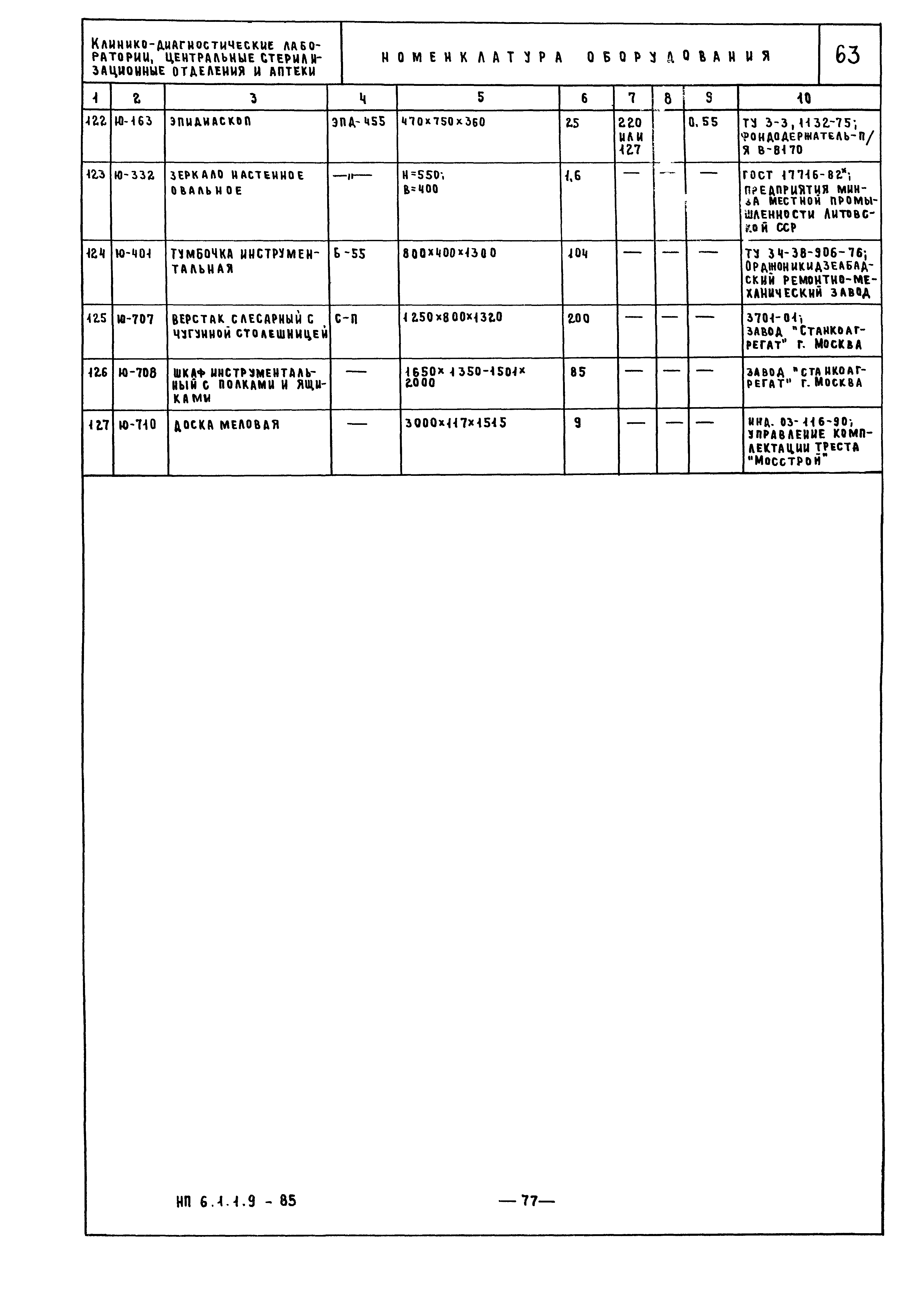 НП 6.1.1.9-85