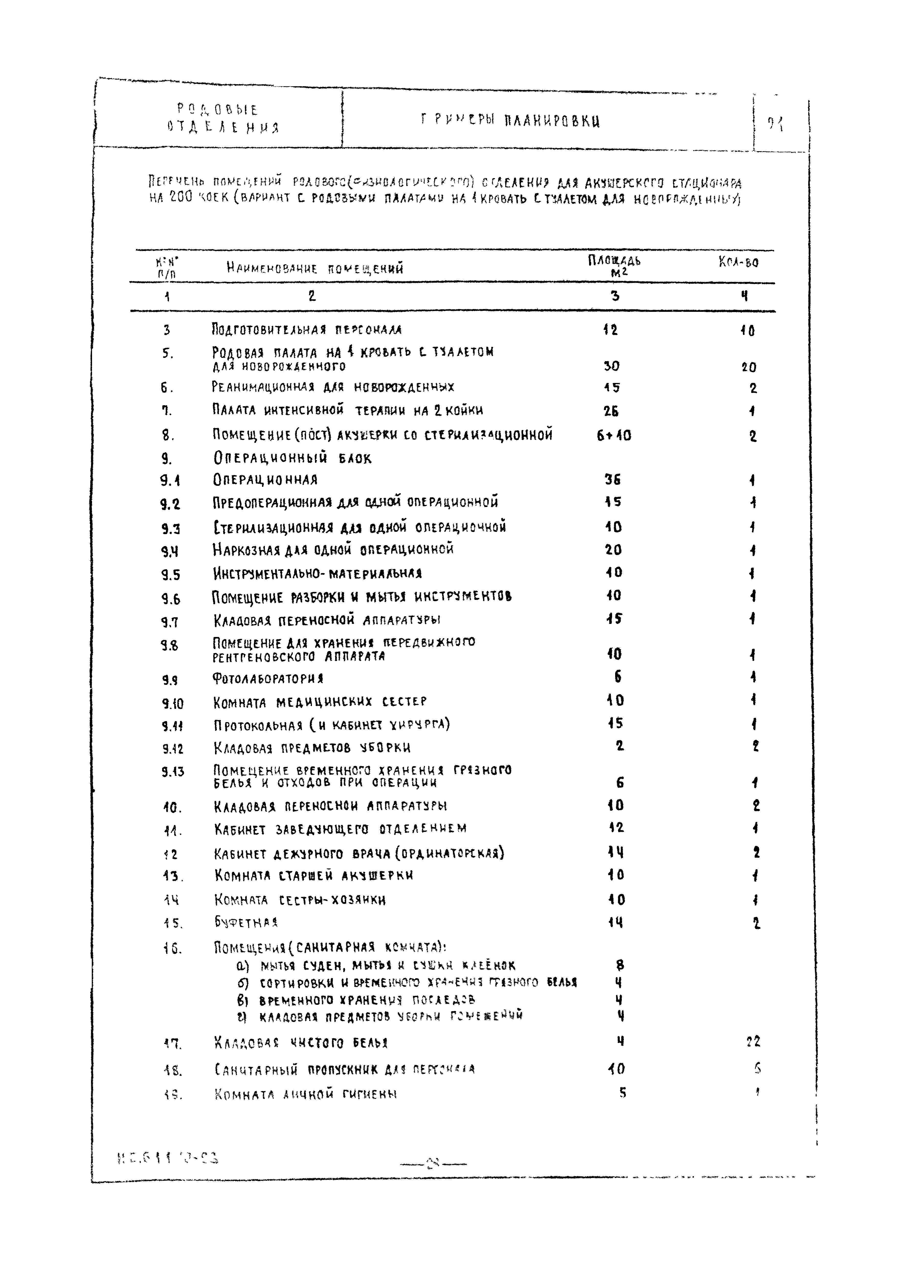 НП 6.1.1.10-83