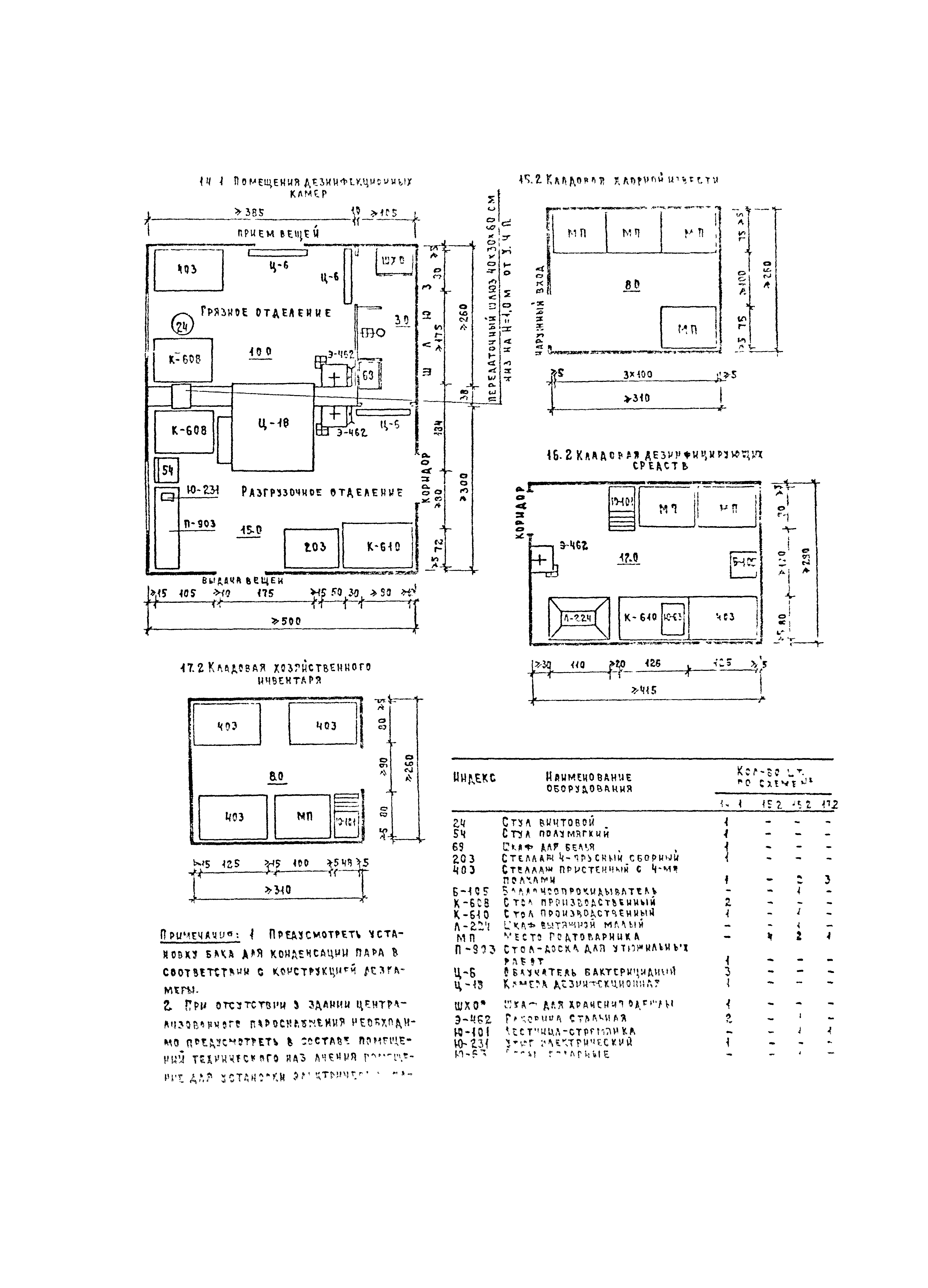 НП 6.1.1.11-83