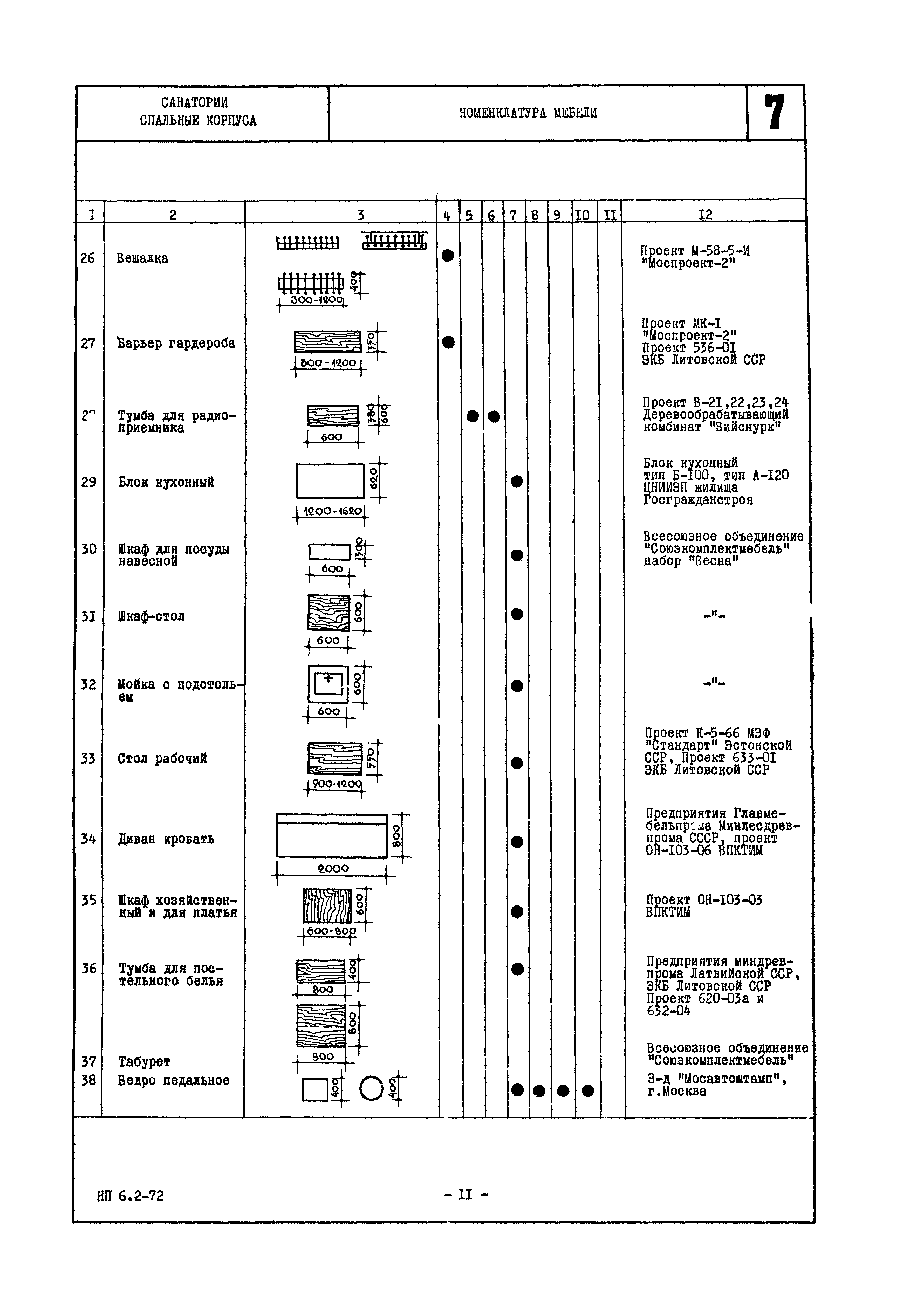 НП 6.2-72