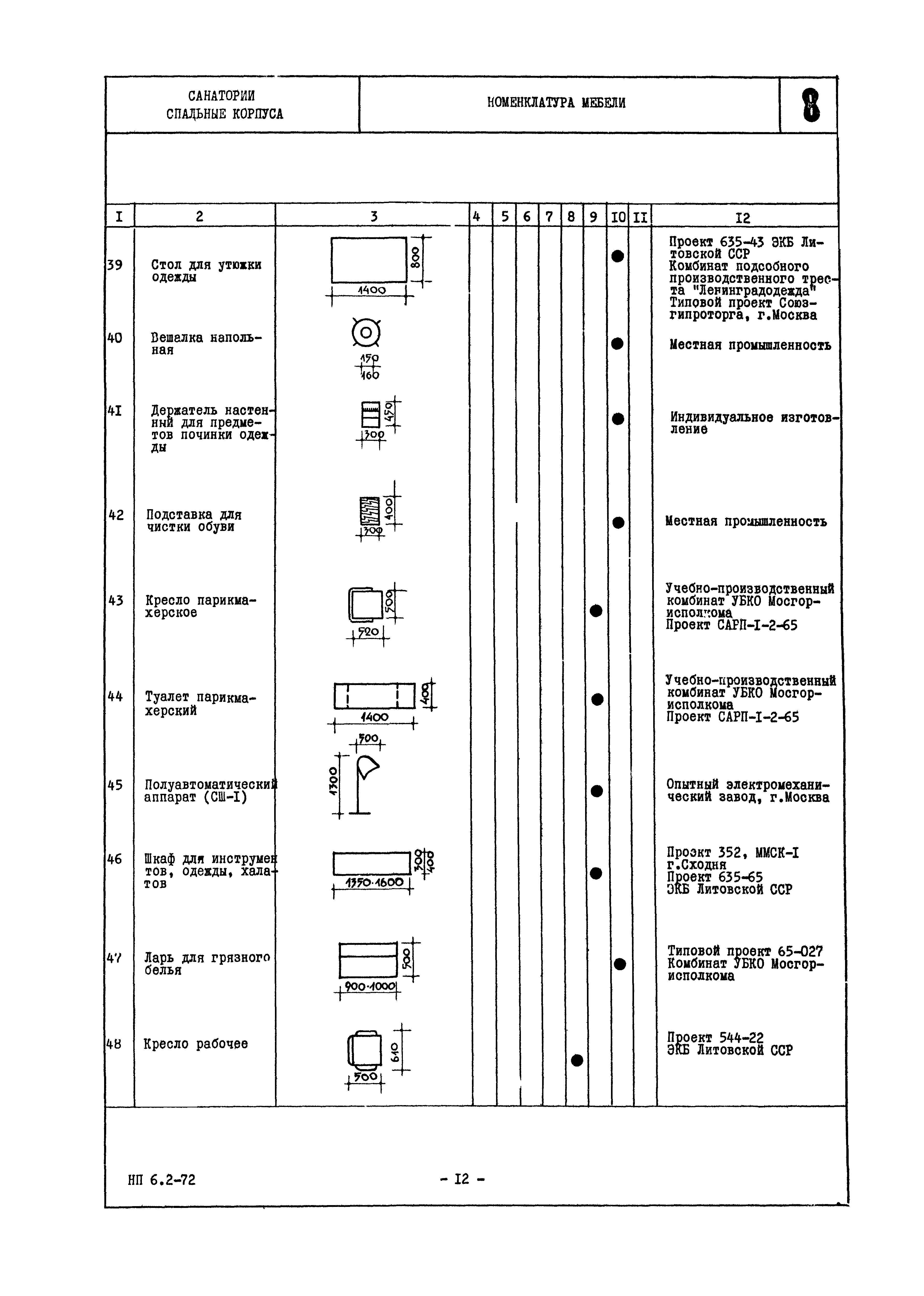 НП 6.2-72