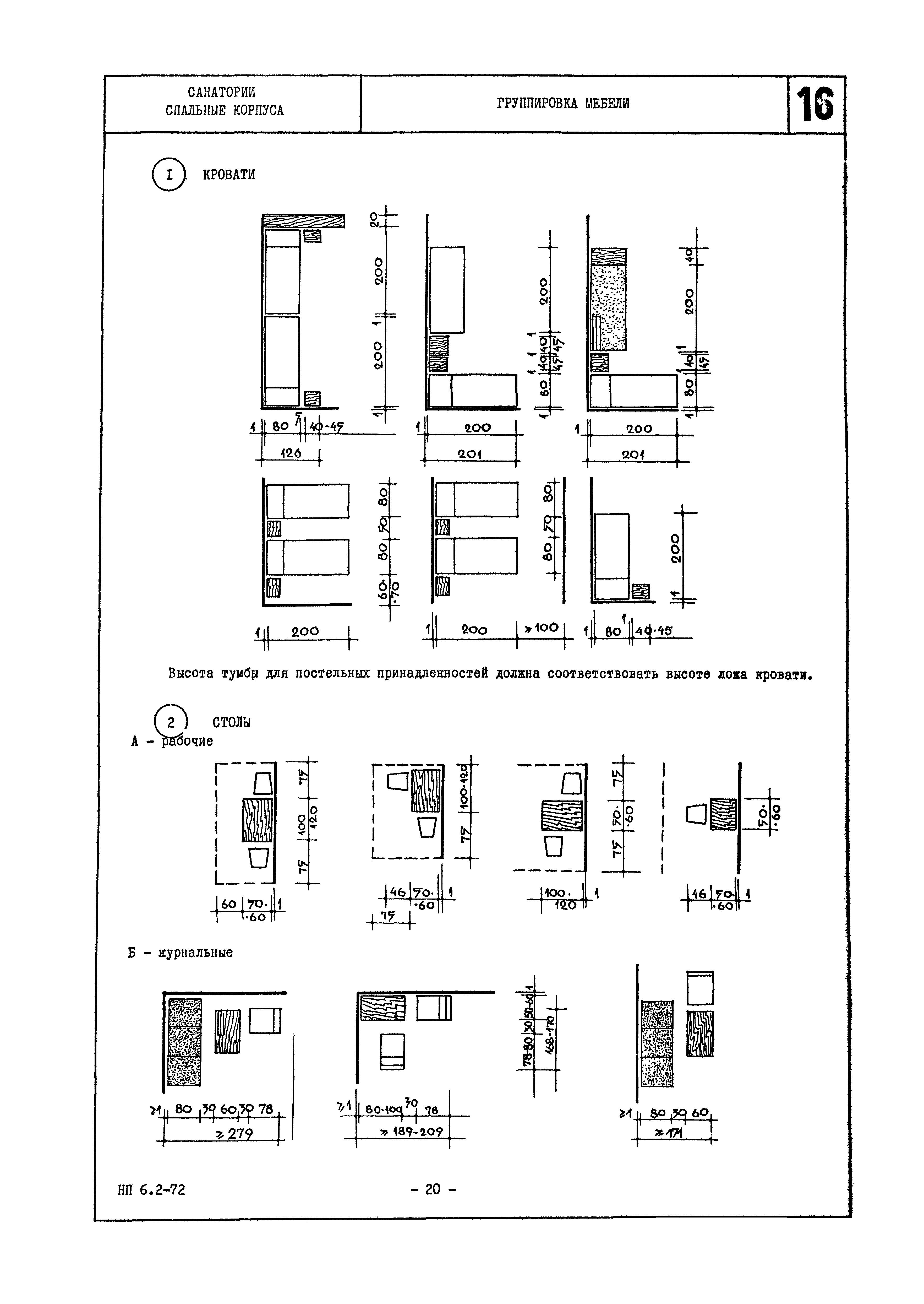 НП 6.2-72