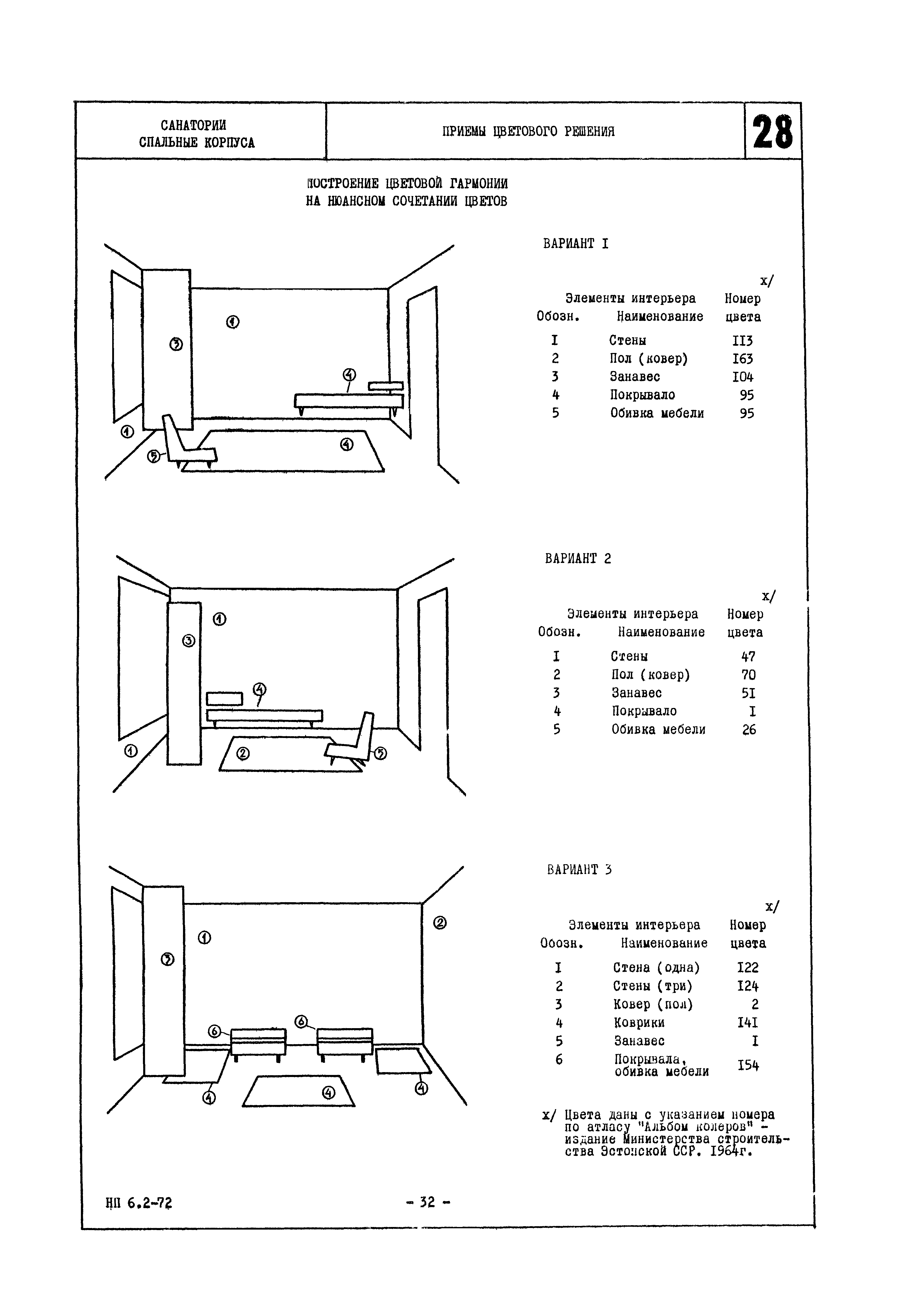 НП 6.2-72