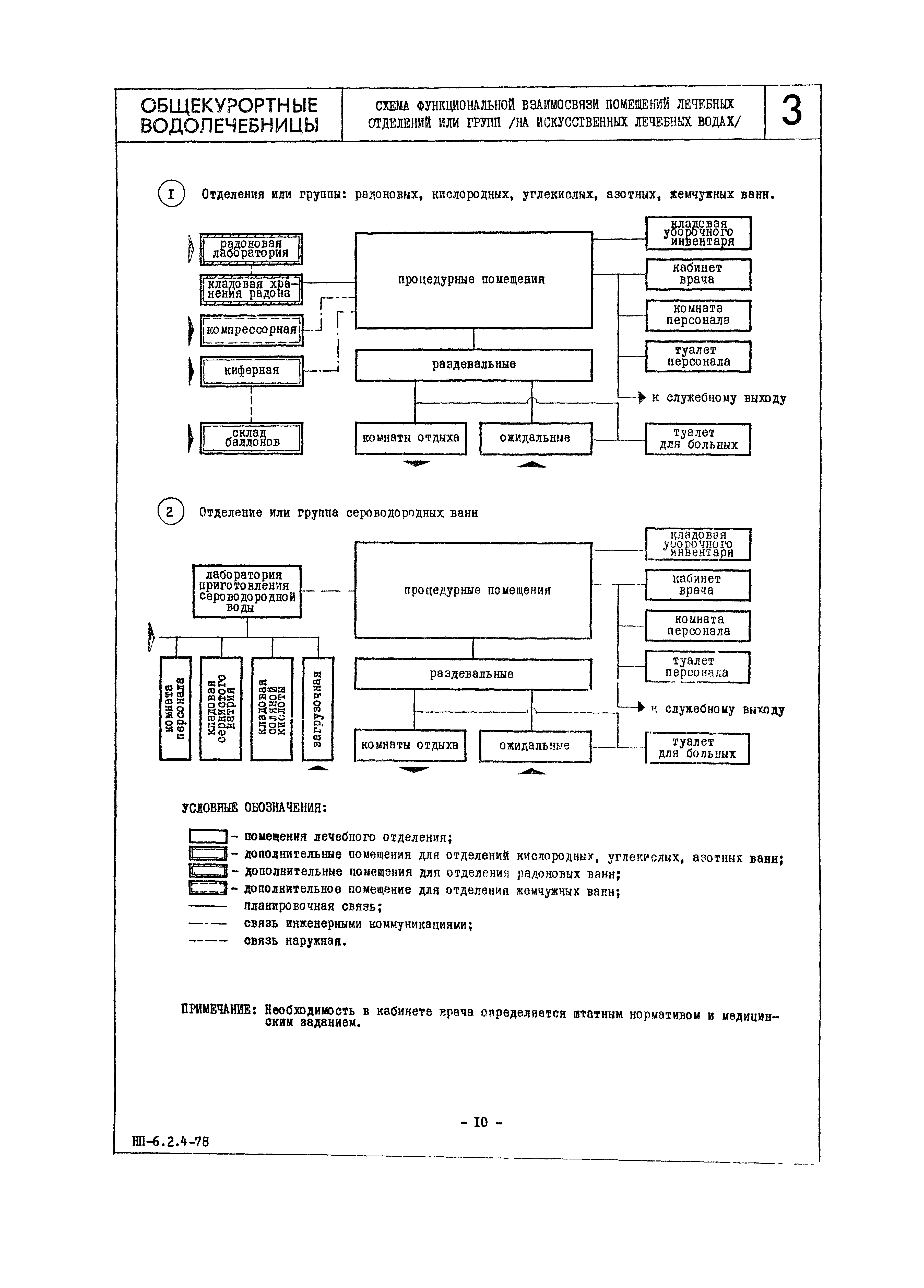 НП 6.2.4-78