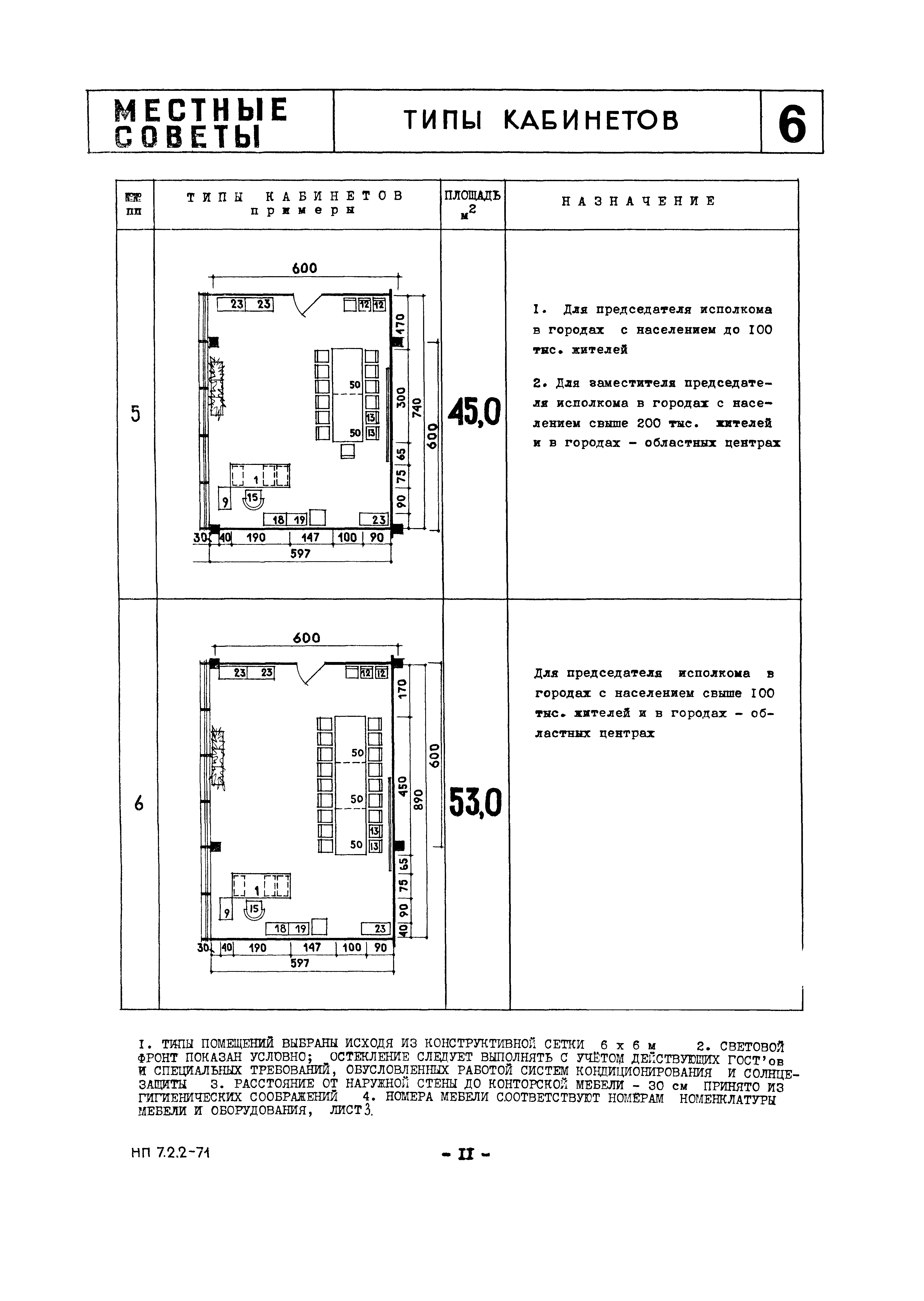 НП 7.2.2-71