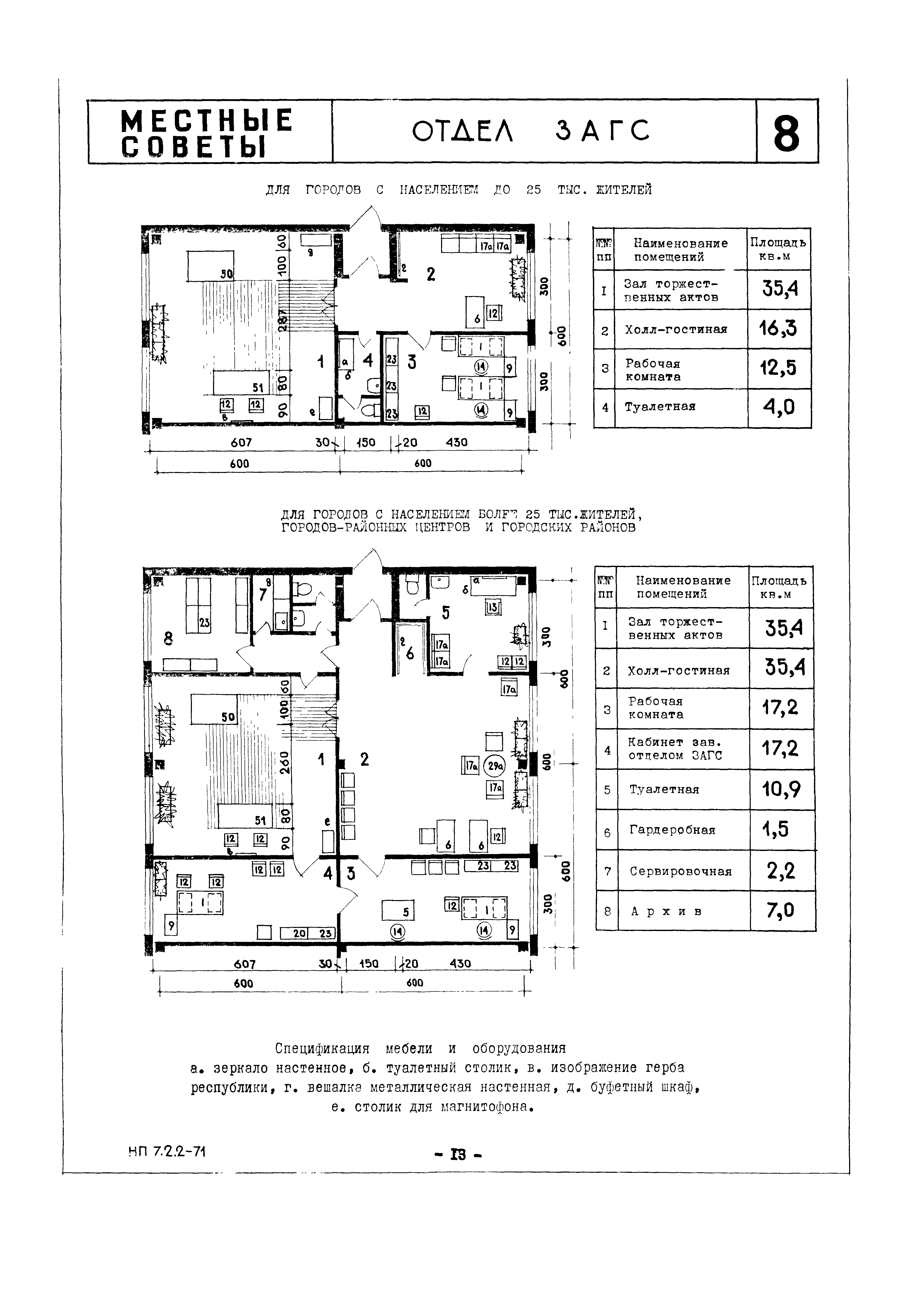 НП 7.2.2-71