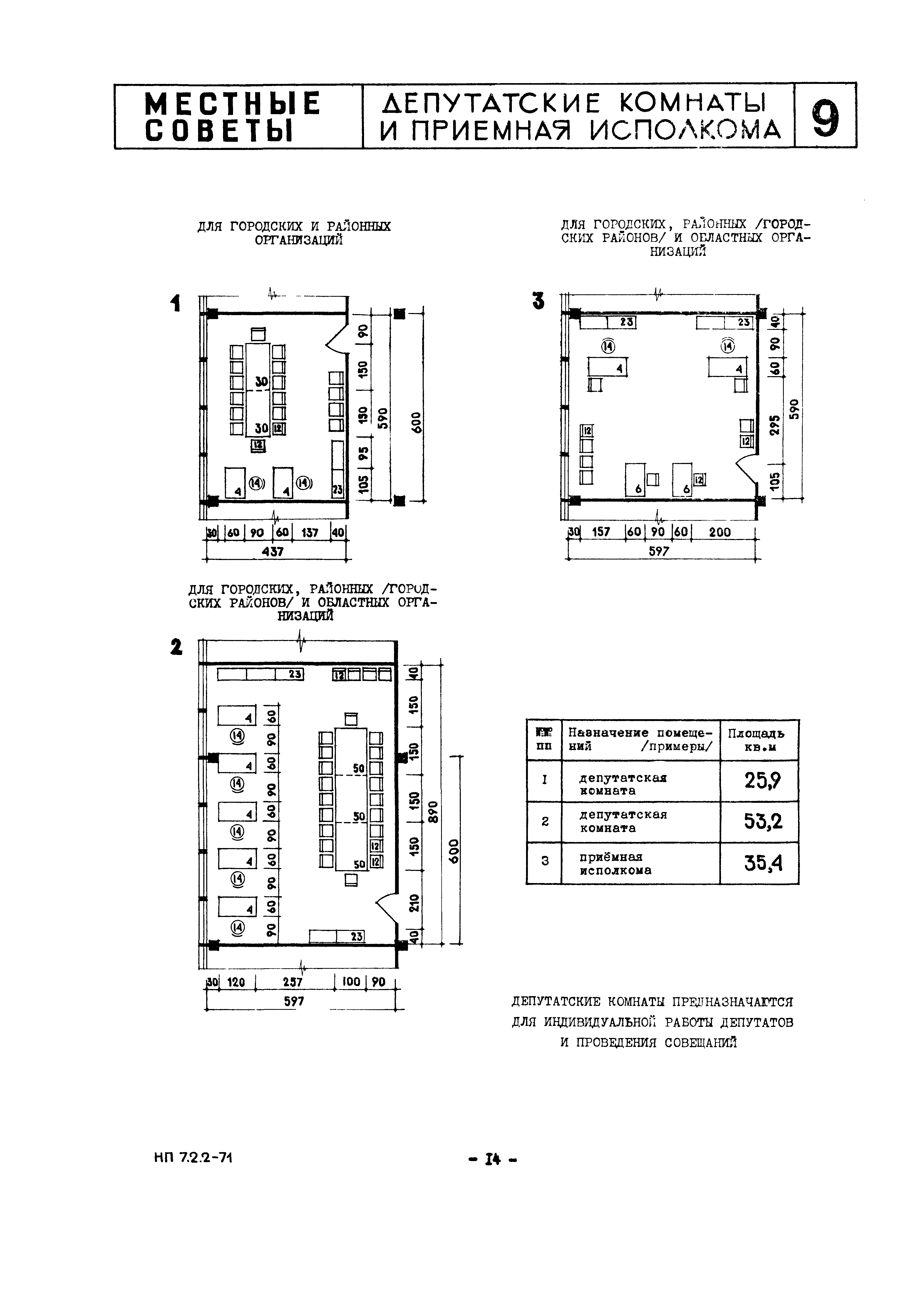 НП 7.2.2-71