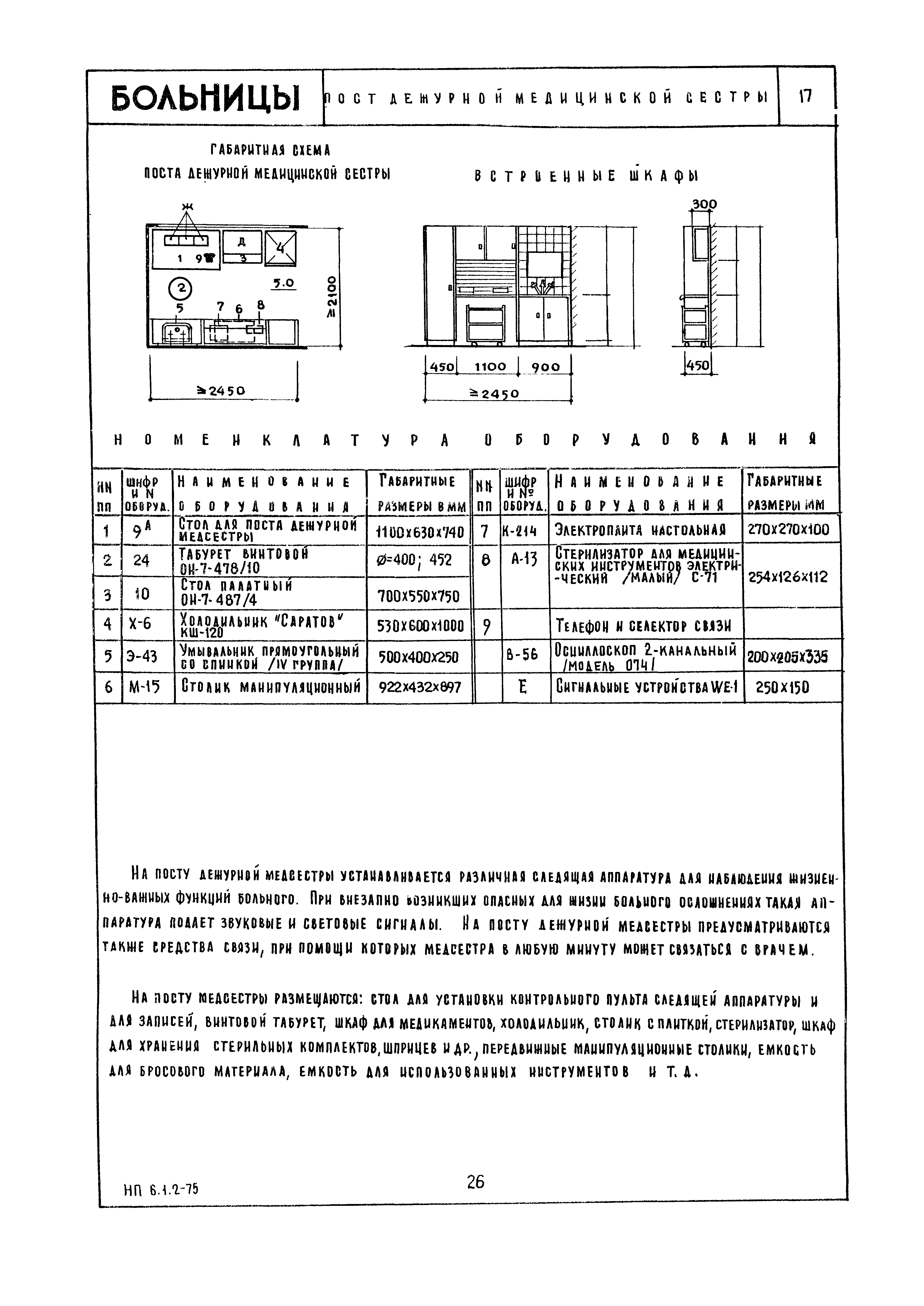 НП 6.1.2-75