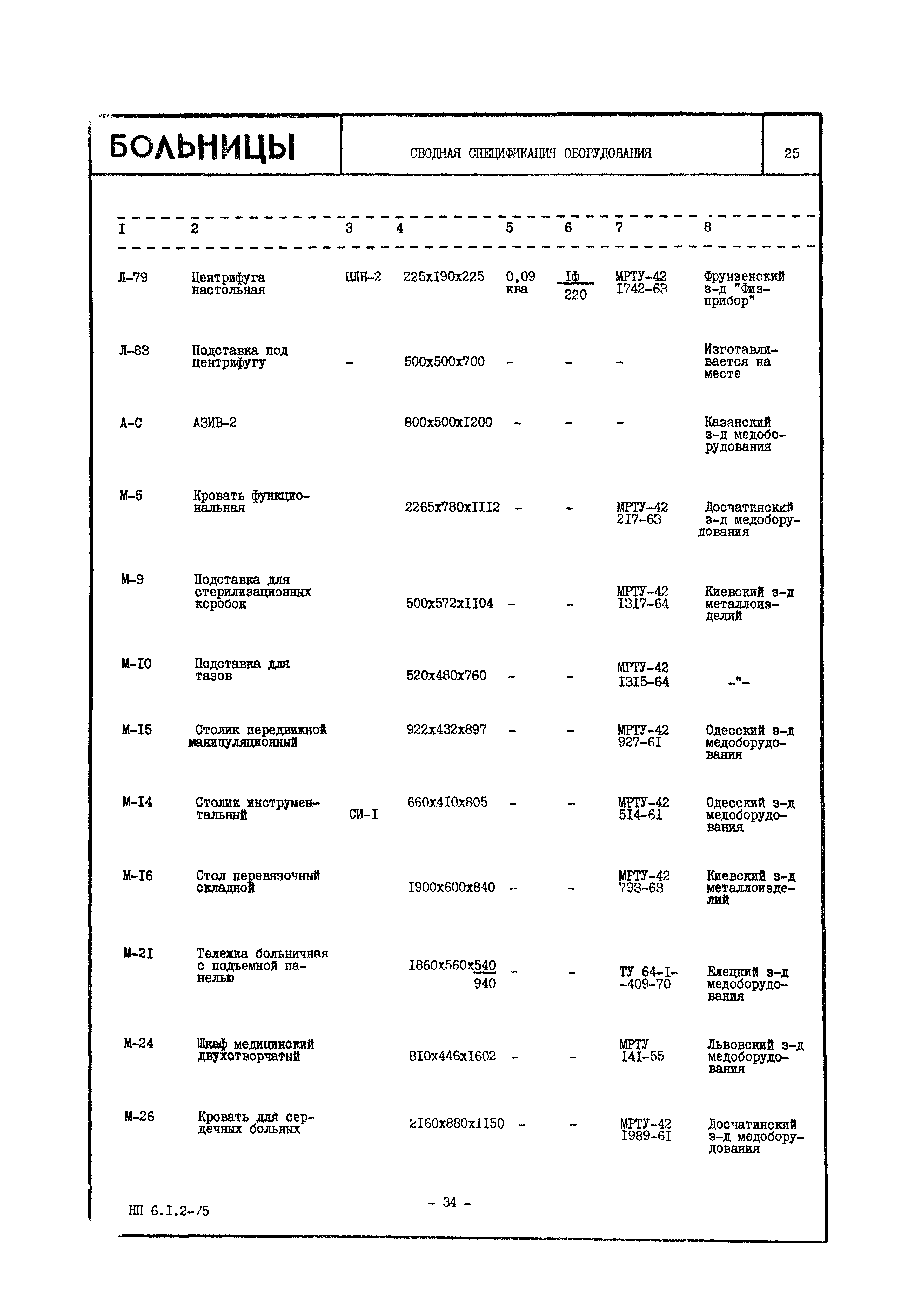 НП 6.1.2-75