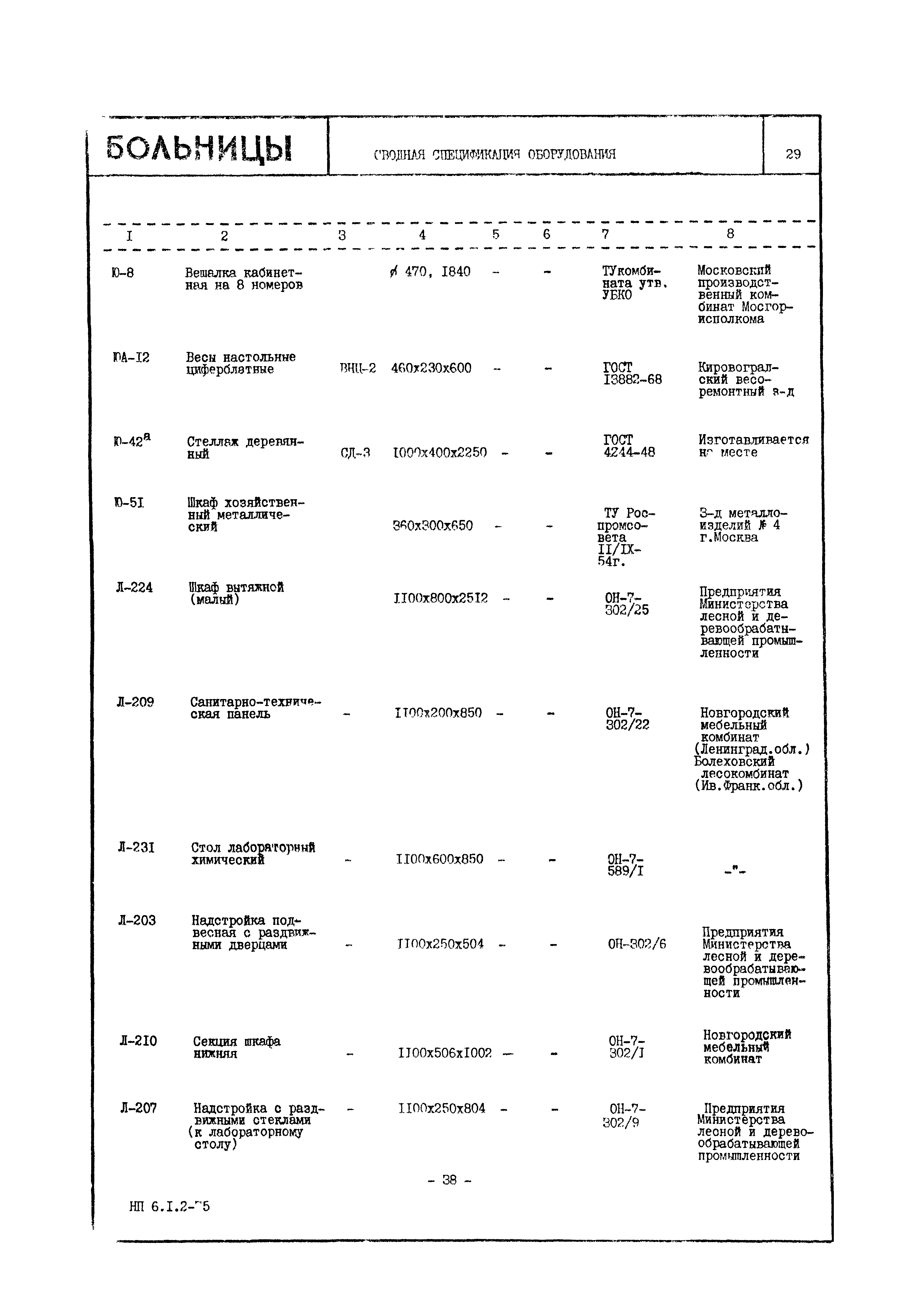 НП 6.1.2-75