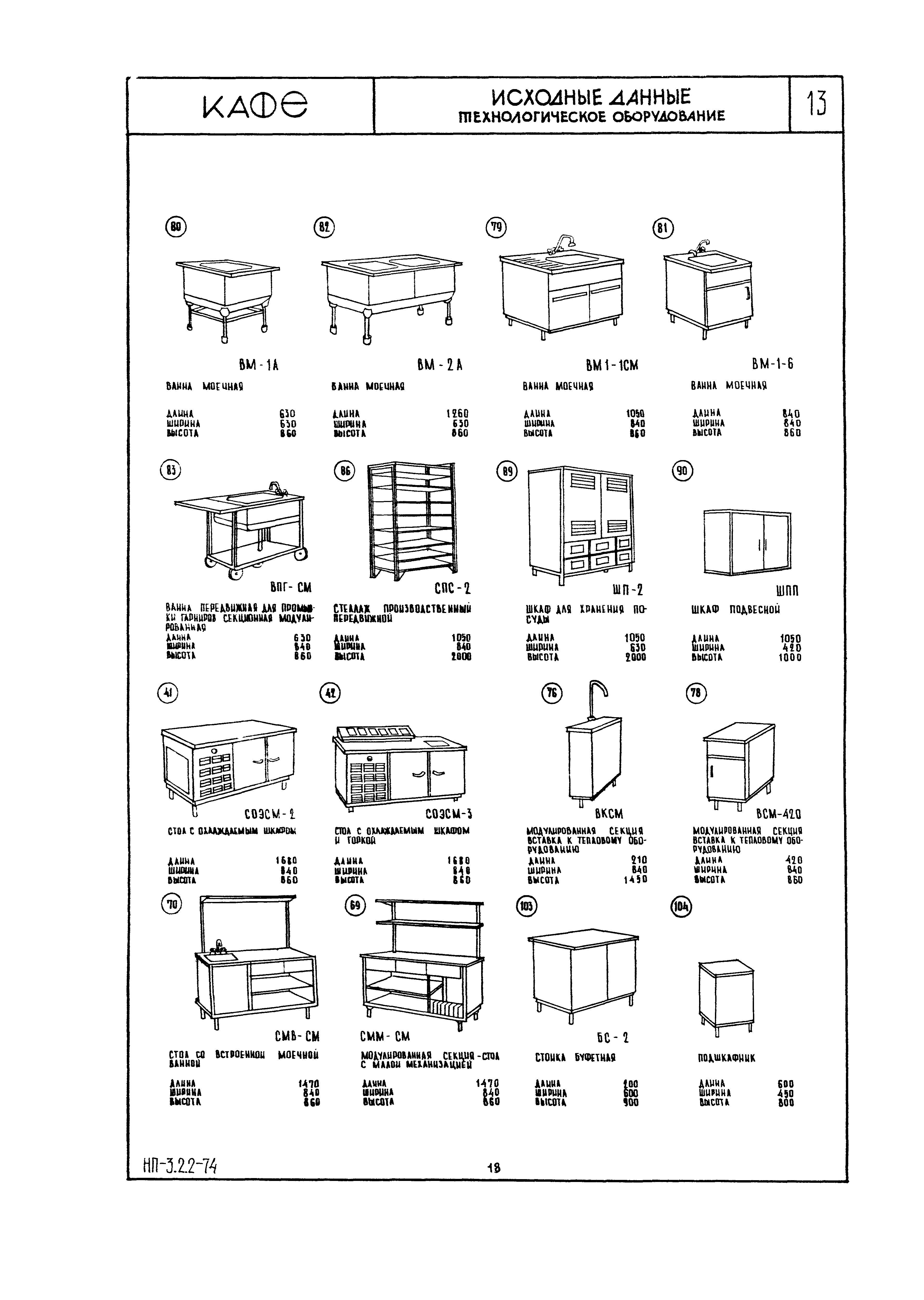 НП 3.2.2-74