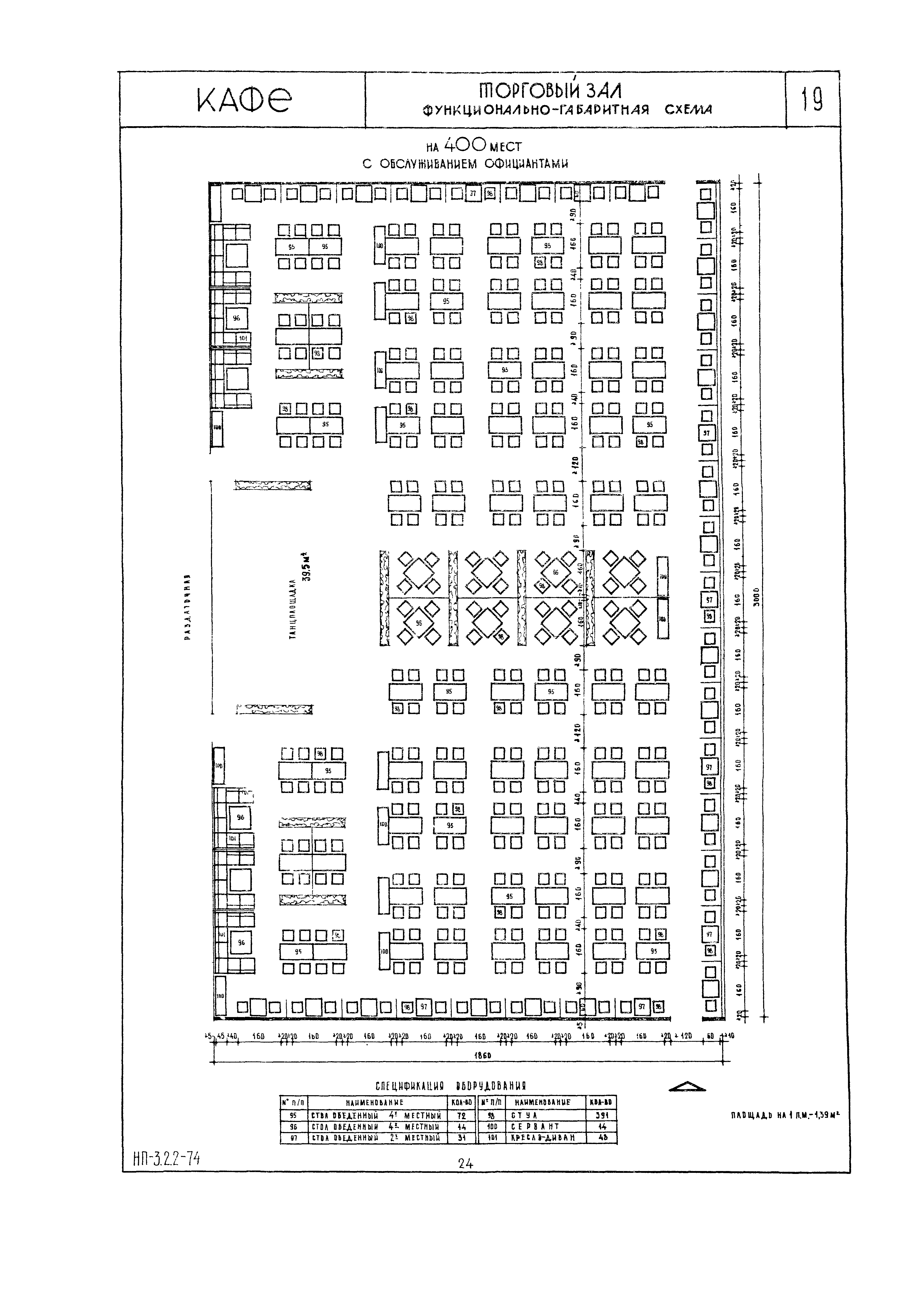 НП 3.2.2-74