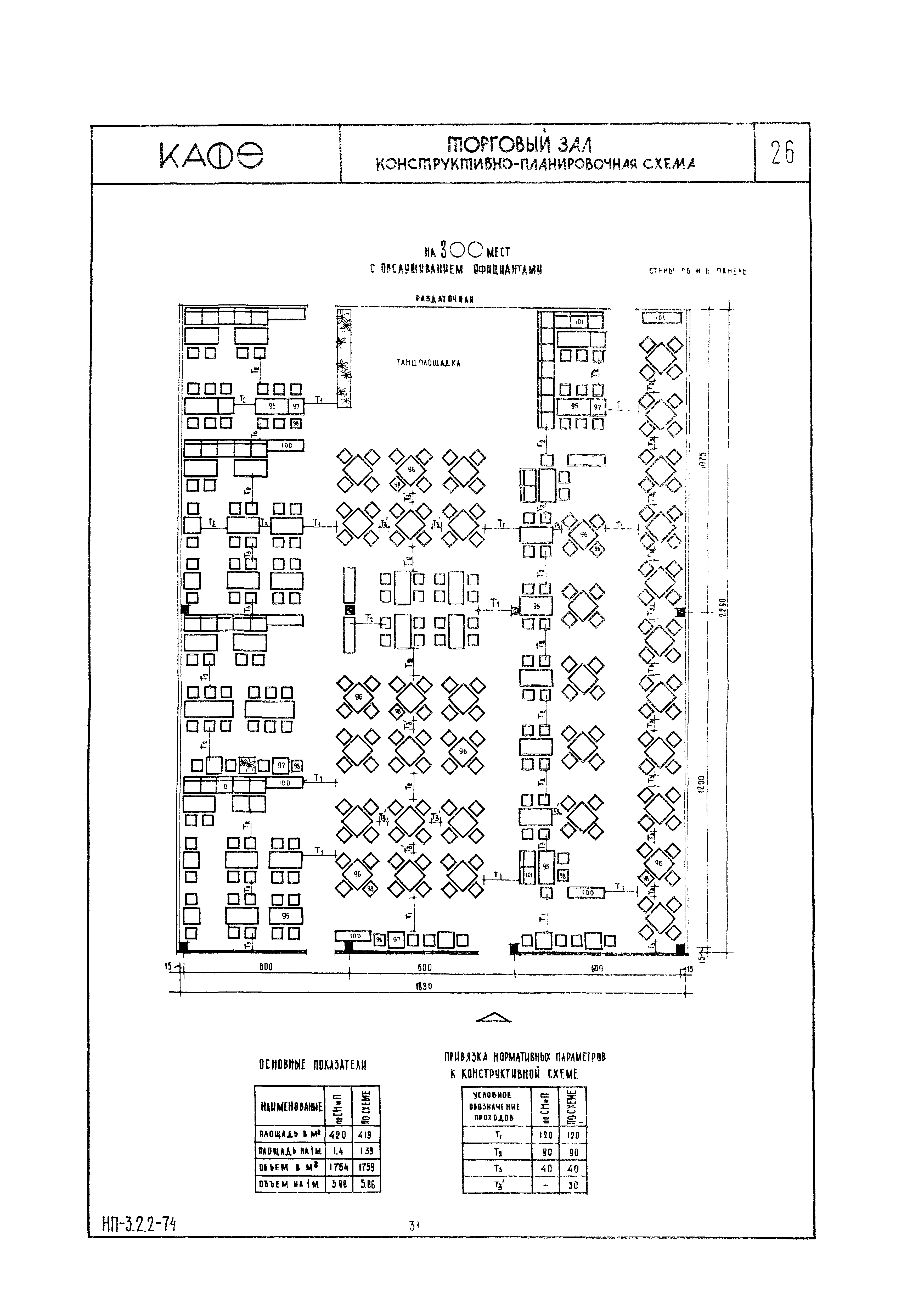 НП 3.2.2-74