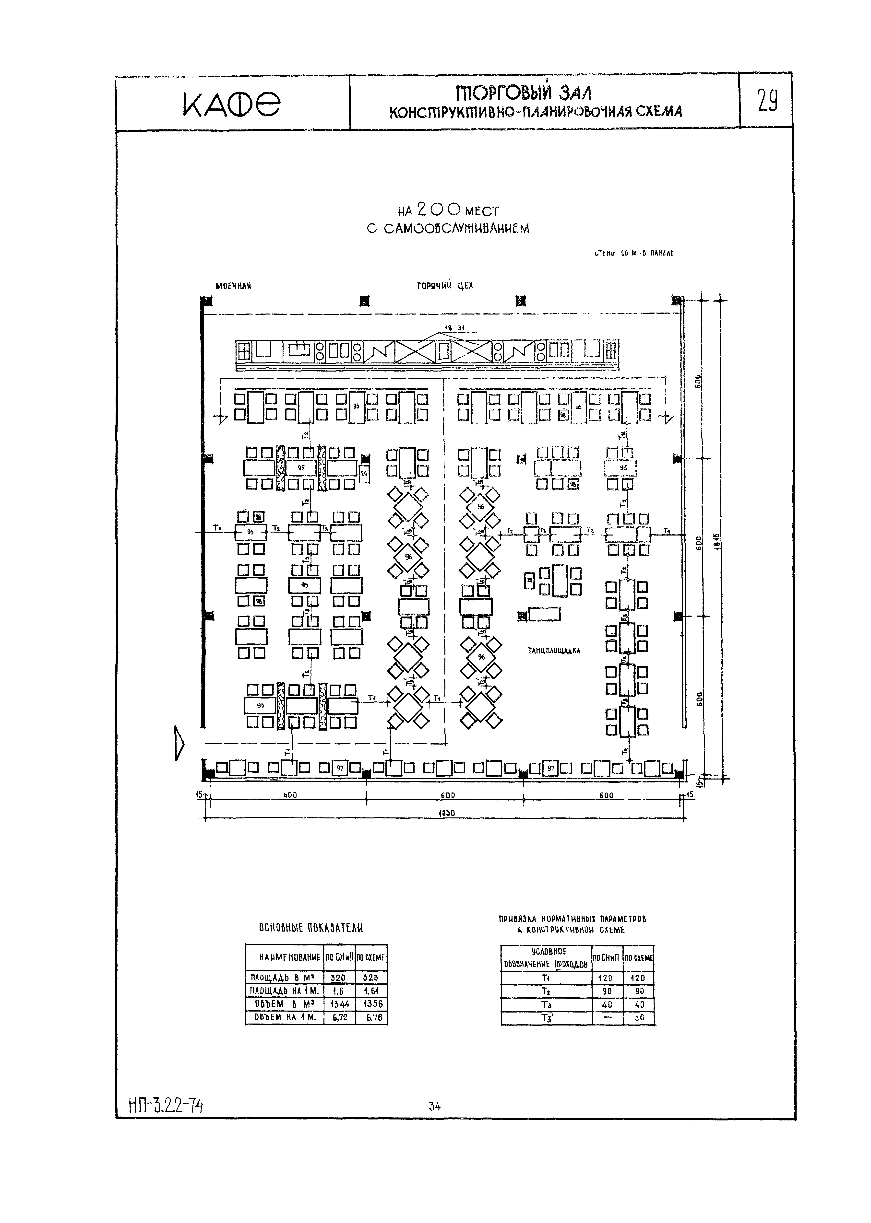 НП 3.2.2-74