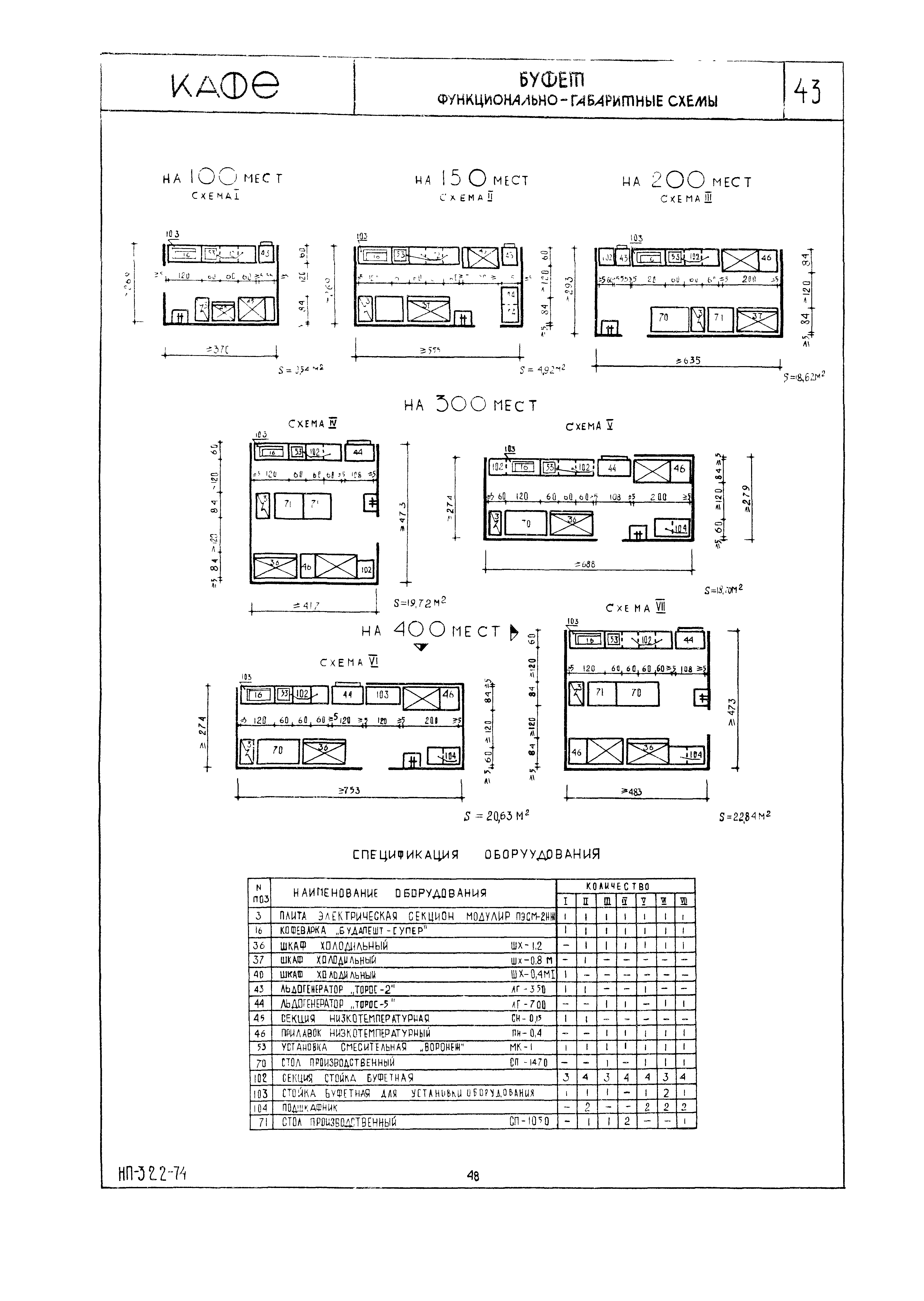 НП 3.2.2-74