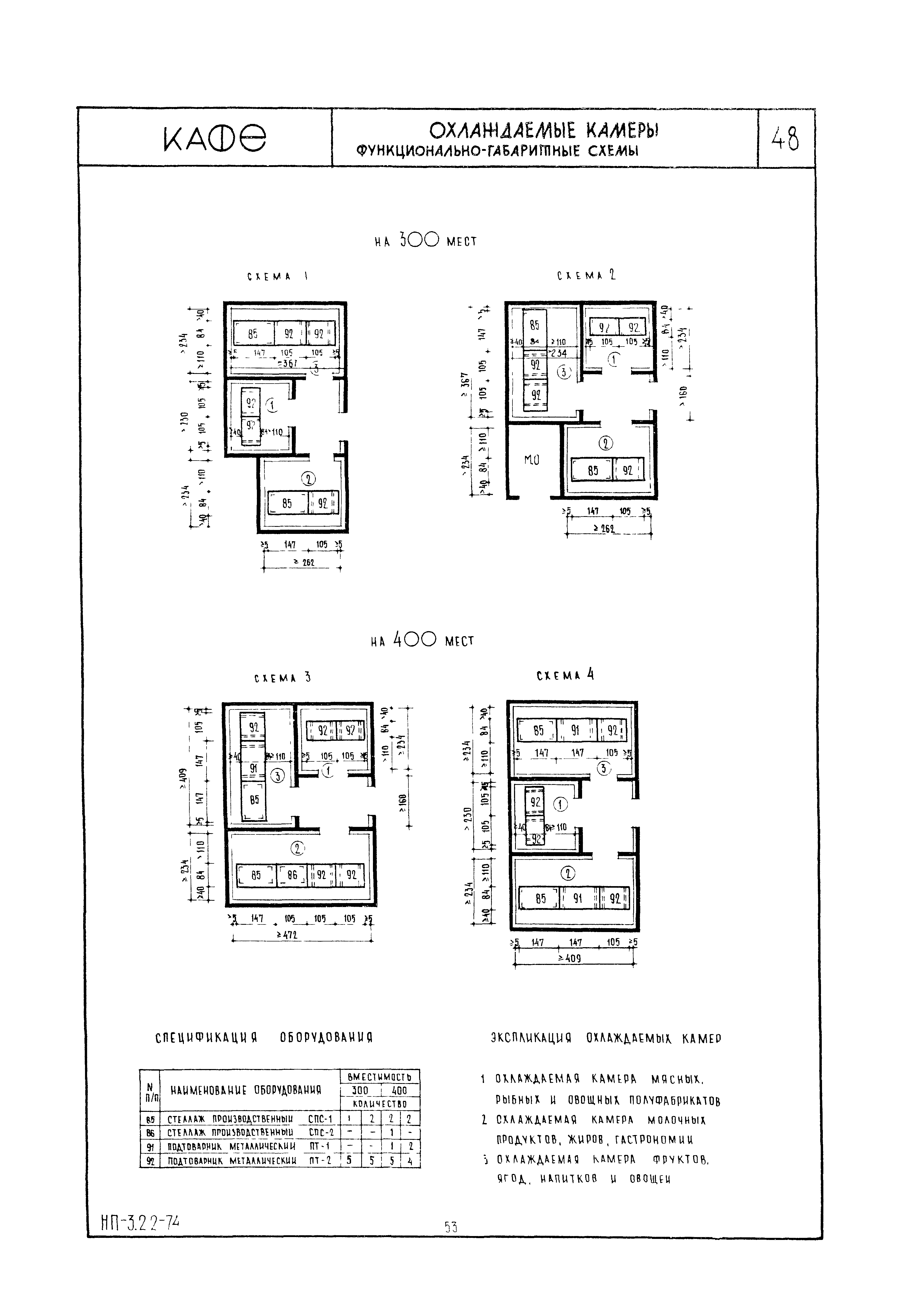 НП 3.2.2-74