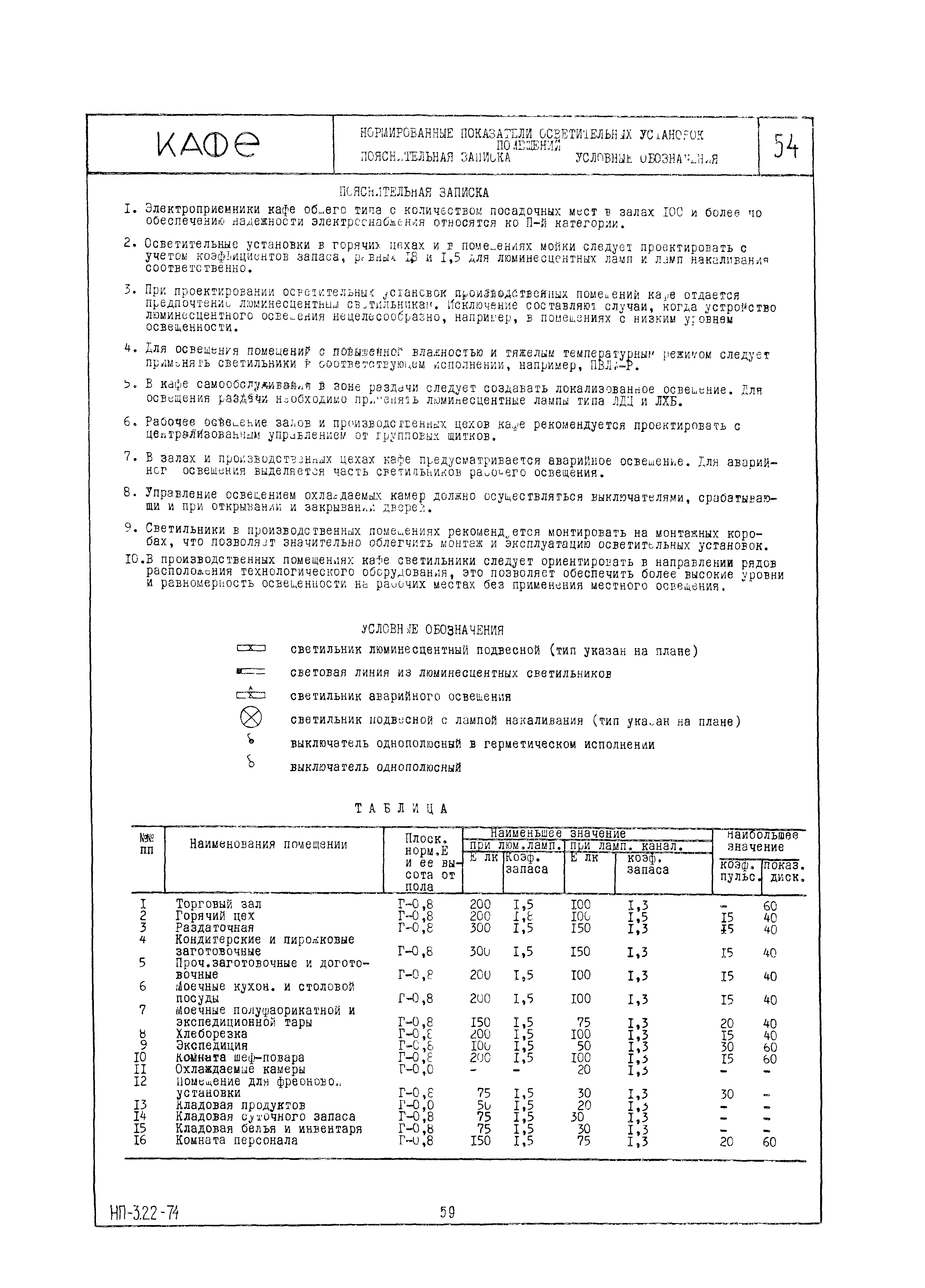 НП 3.2.2-74