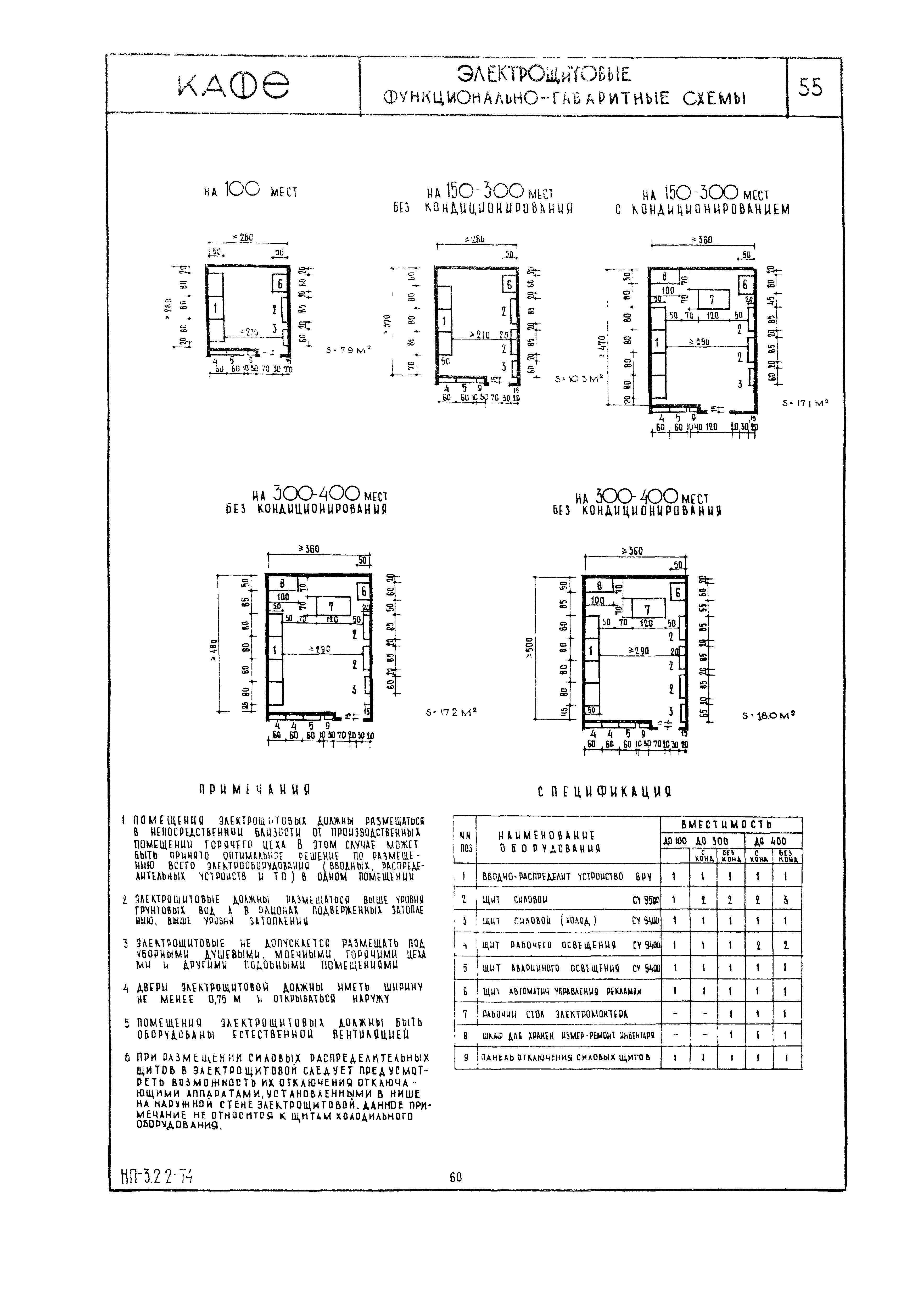 НП 3.2.2-74