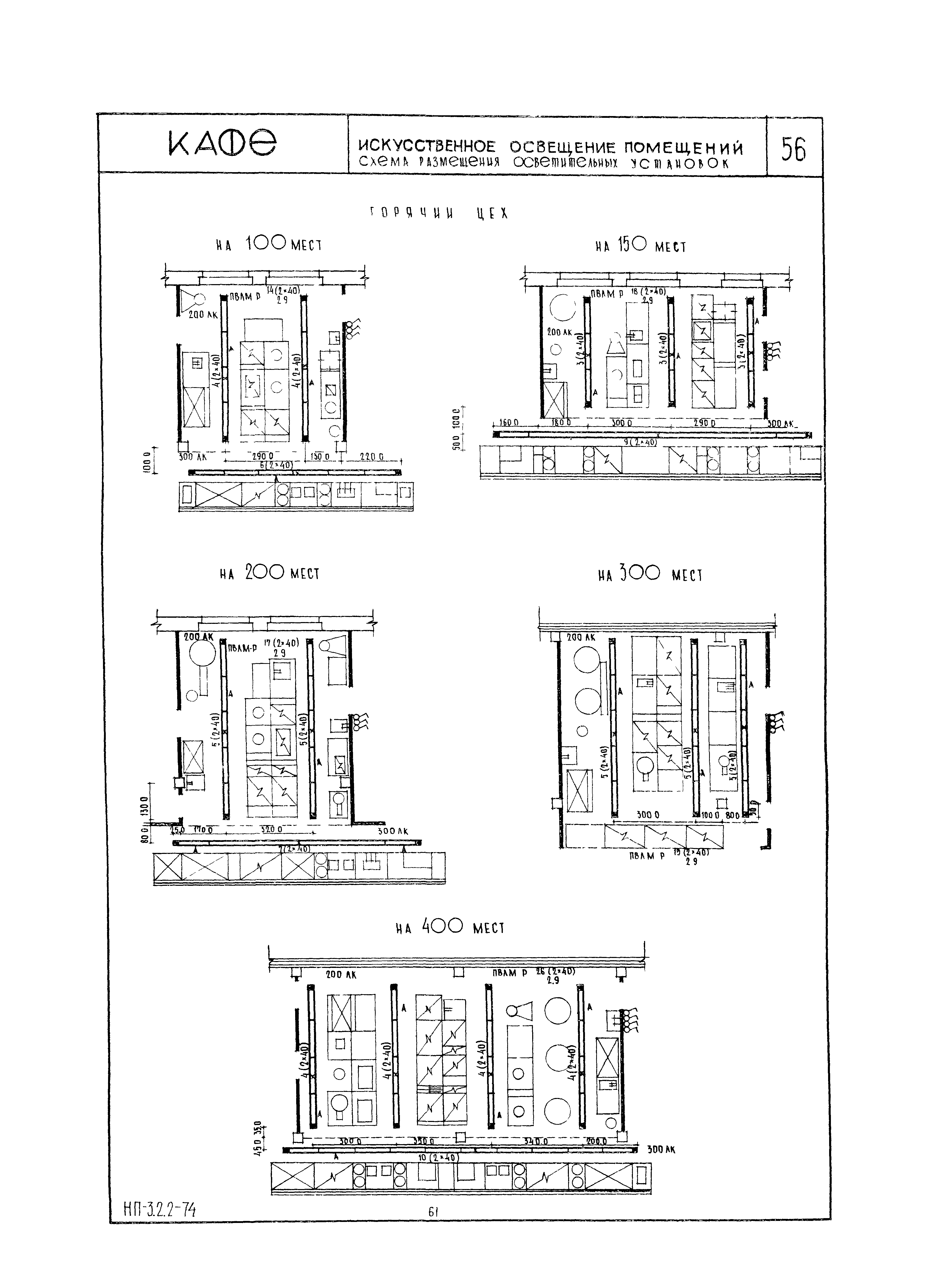 НП 3.2.2-74