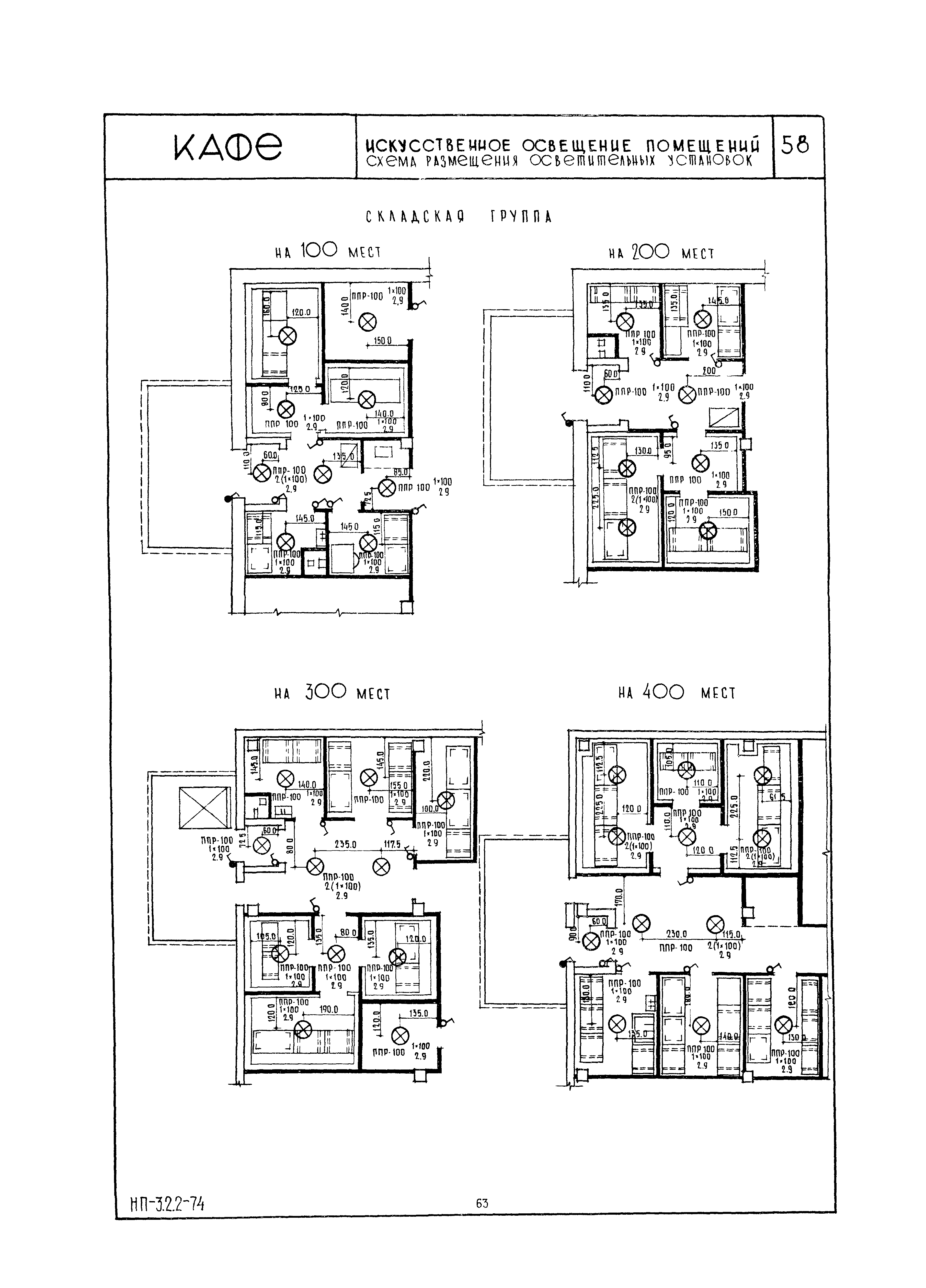 НП 3.2.2-74