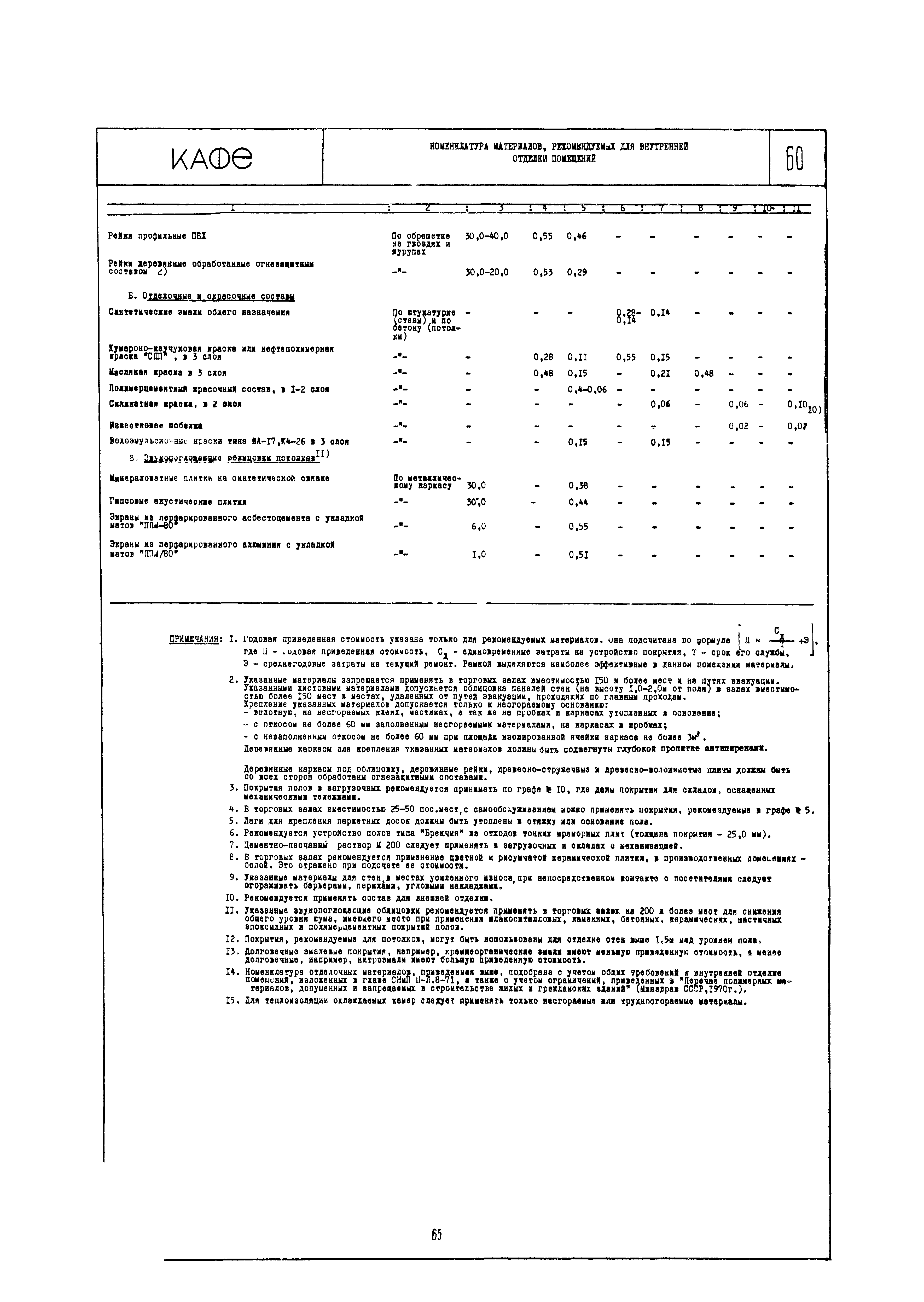 НП 3.2.2-74