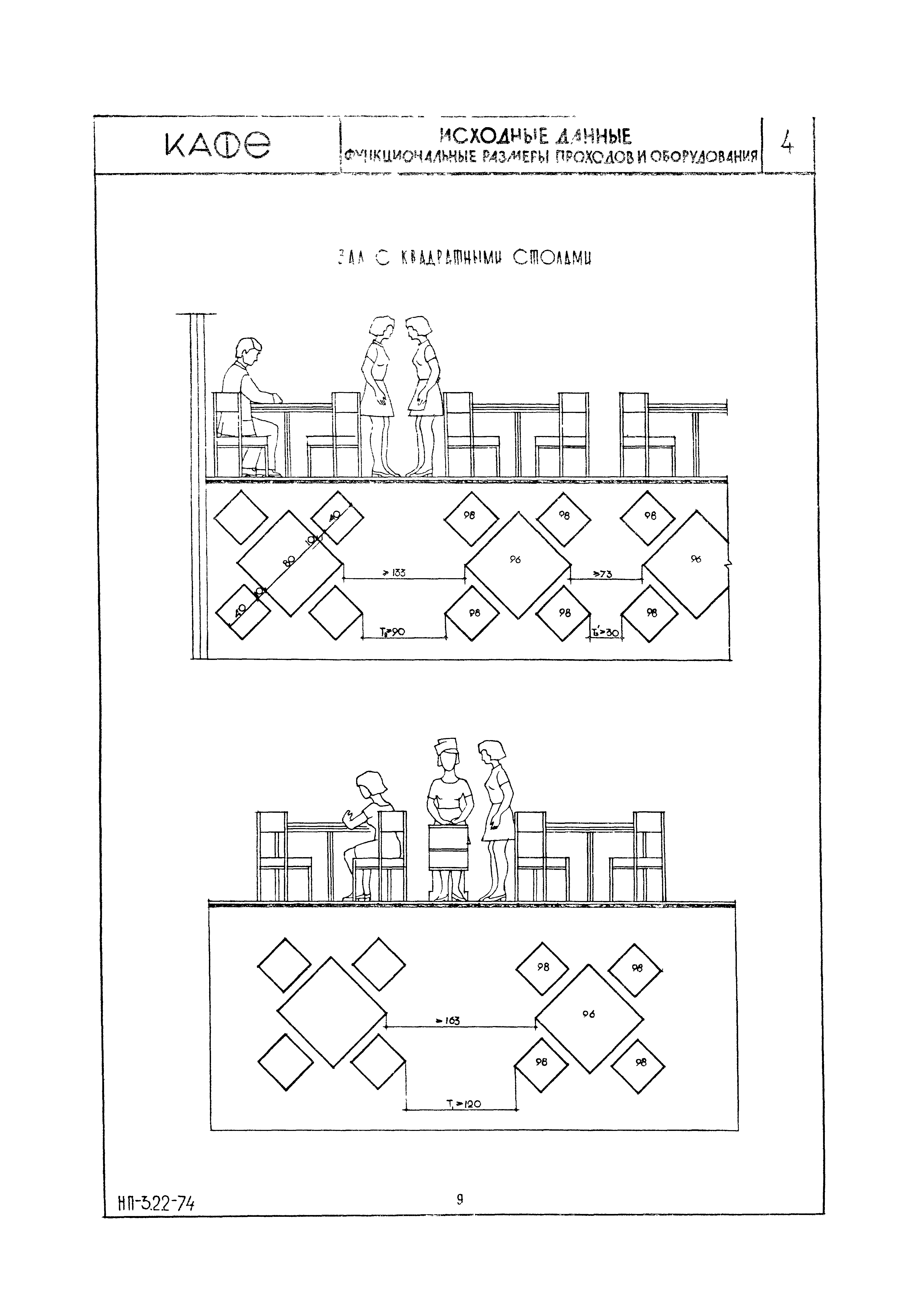 НП 3.2.2-74