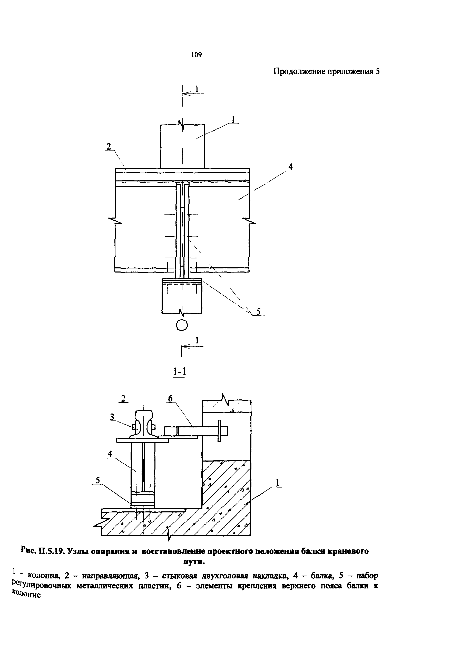 РД 50:48:0075.03.05