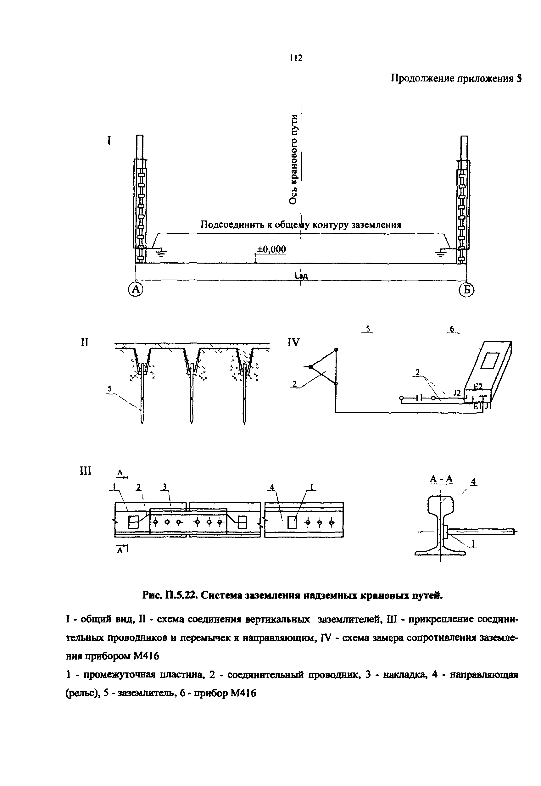 РД 50:48:0075.03.05