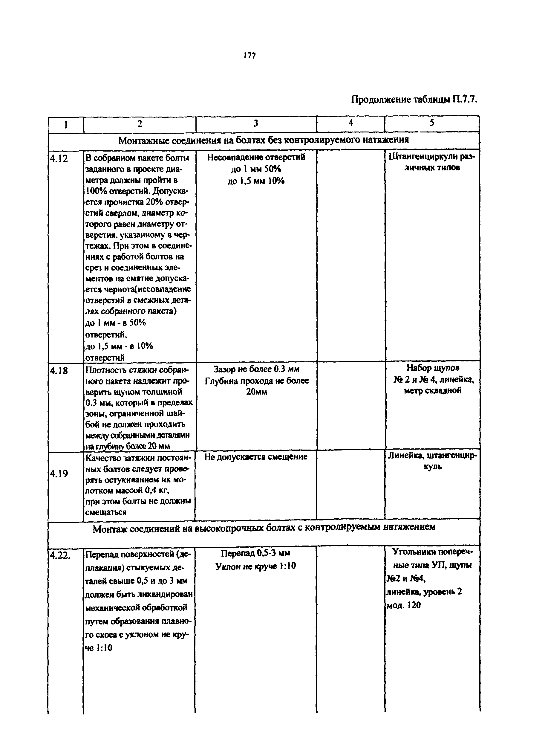 РД 50:48:0075.03.05