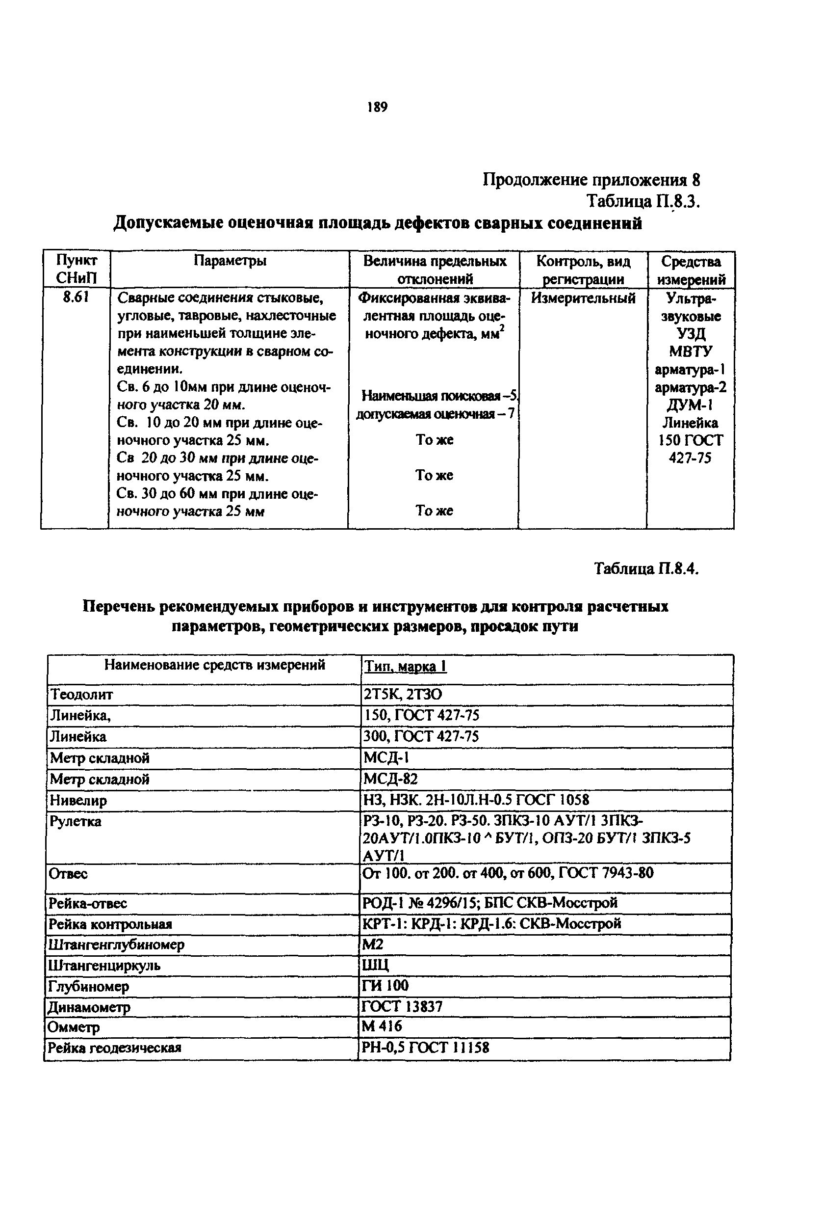 РД 50:48:0075.03.05