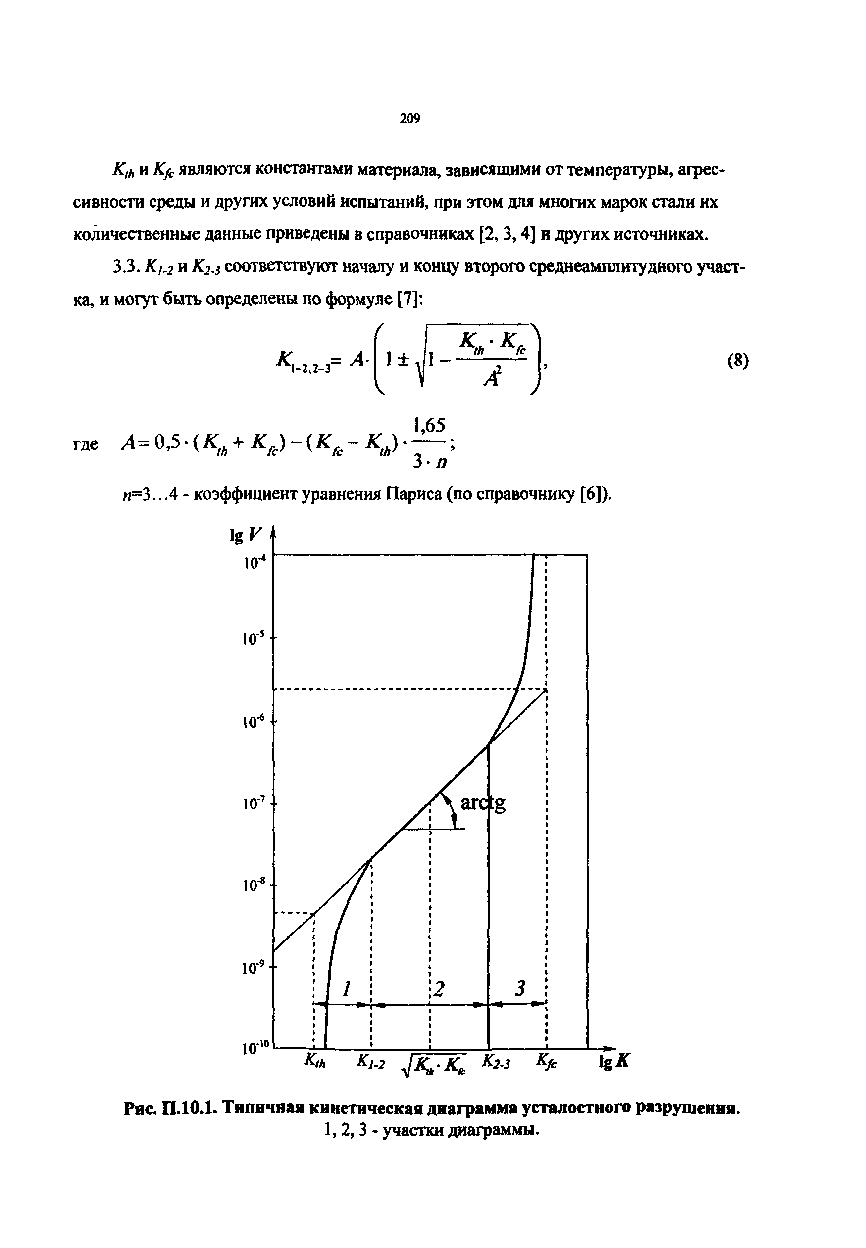 РД 50:48:0075.03.05